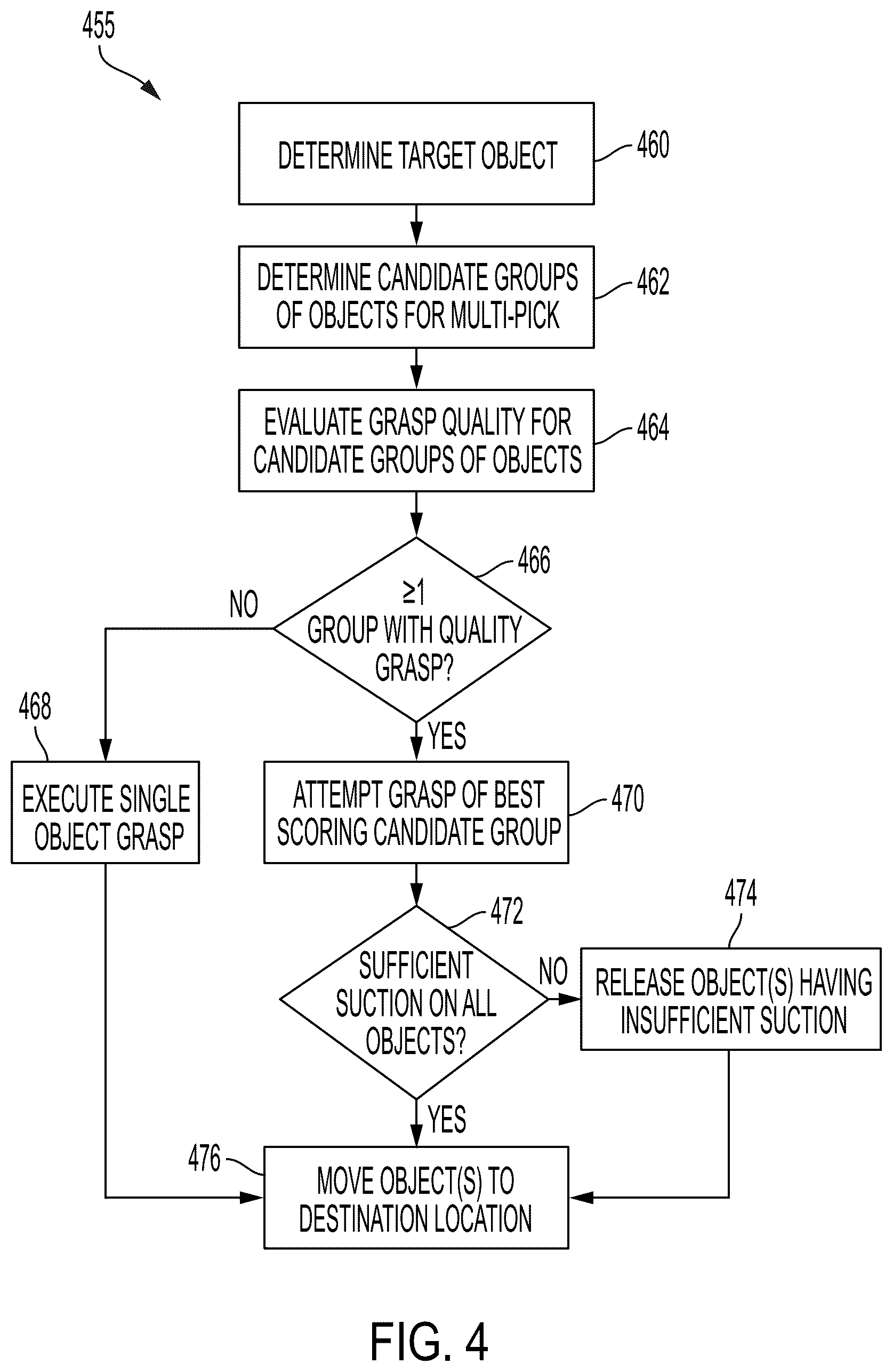 Patent US12552030 Figure 7 – Systems and methods for grasping and placing multiple objects with a robotic gripper