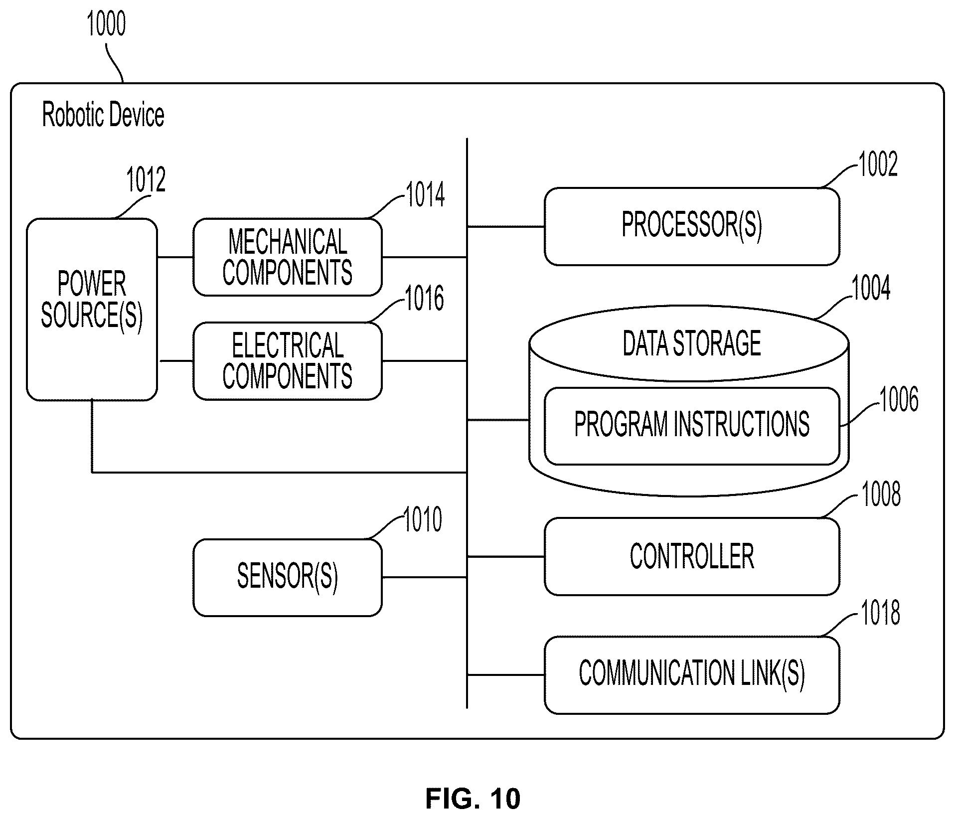 Patent US12552030 Figure 17 – Systems and methods for grasping and placing multiple objects with a robotic gripper