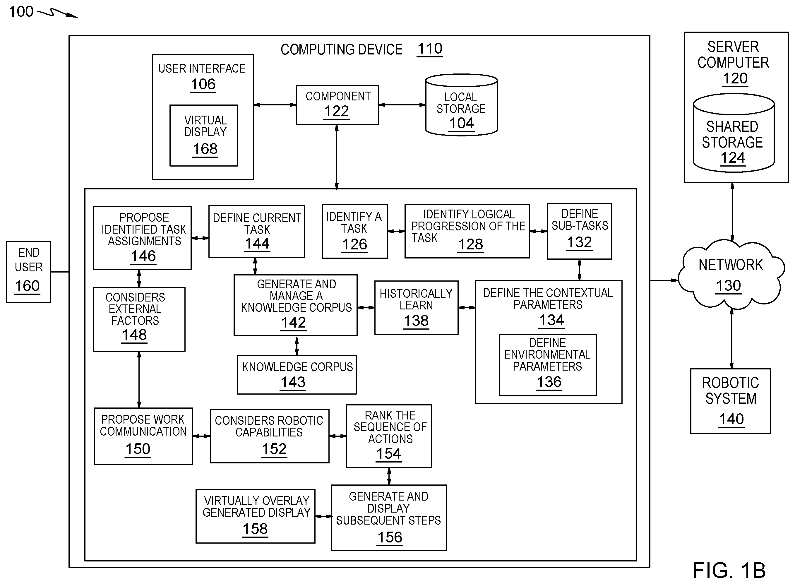 Patent US12552032 Figure 2 – Augmented reality-based task management