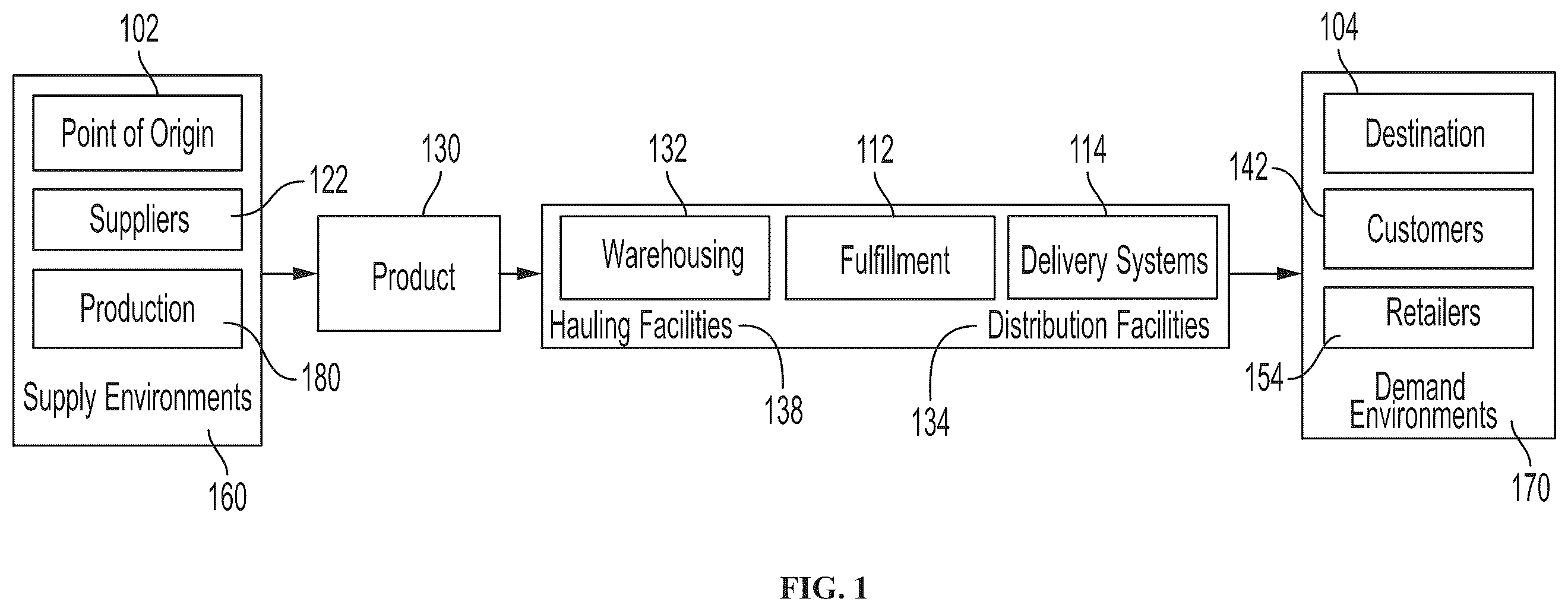 Patent US12552035 Figure 1 – Robotic fleet resource provisioning system