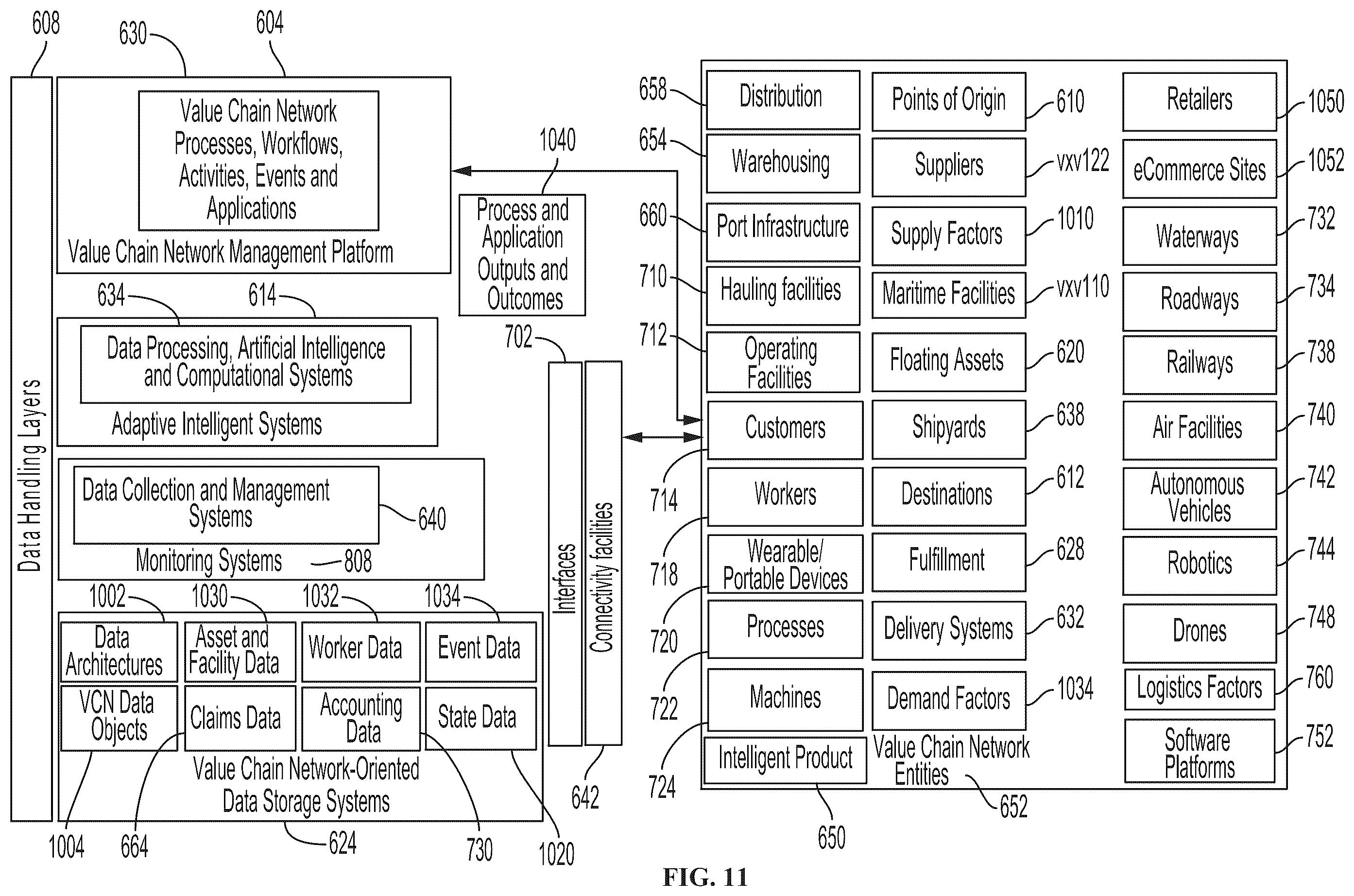Patent US12552035 Figure 11 – Robotic fleet resource provisioning system