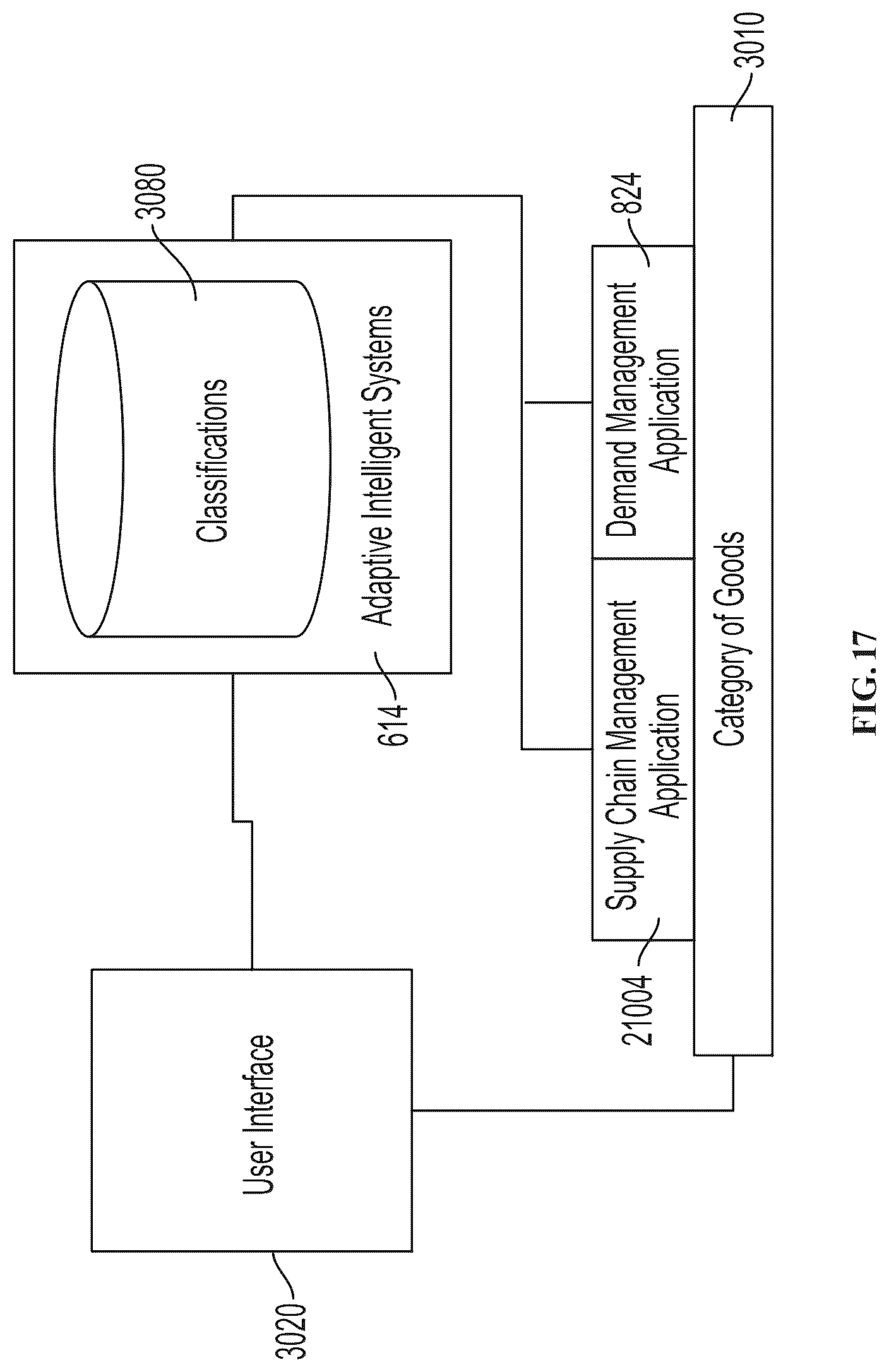 Patent US12552035 Figure 17 – Robotic fleet resource provisioning system