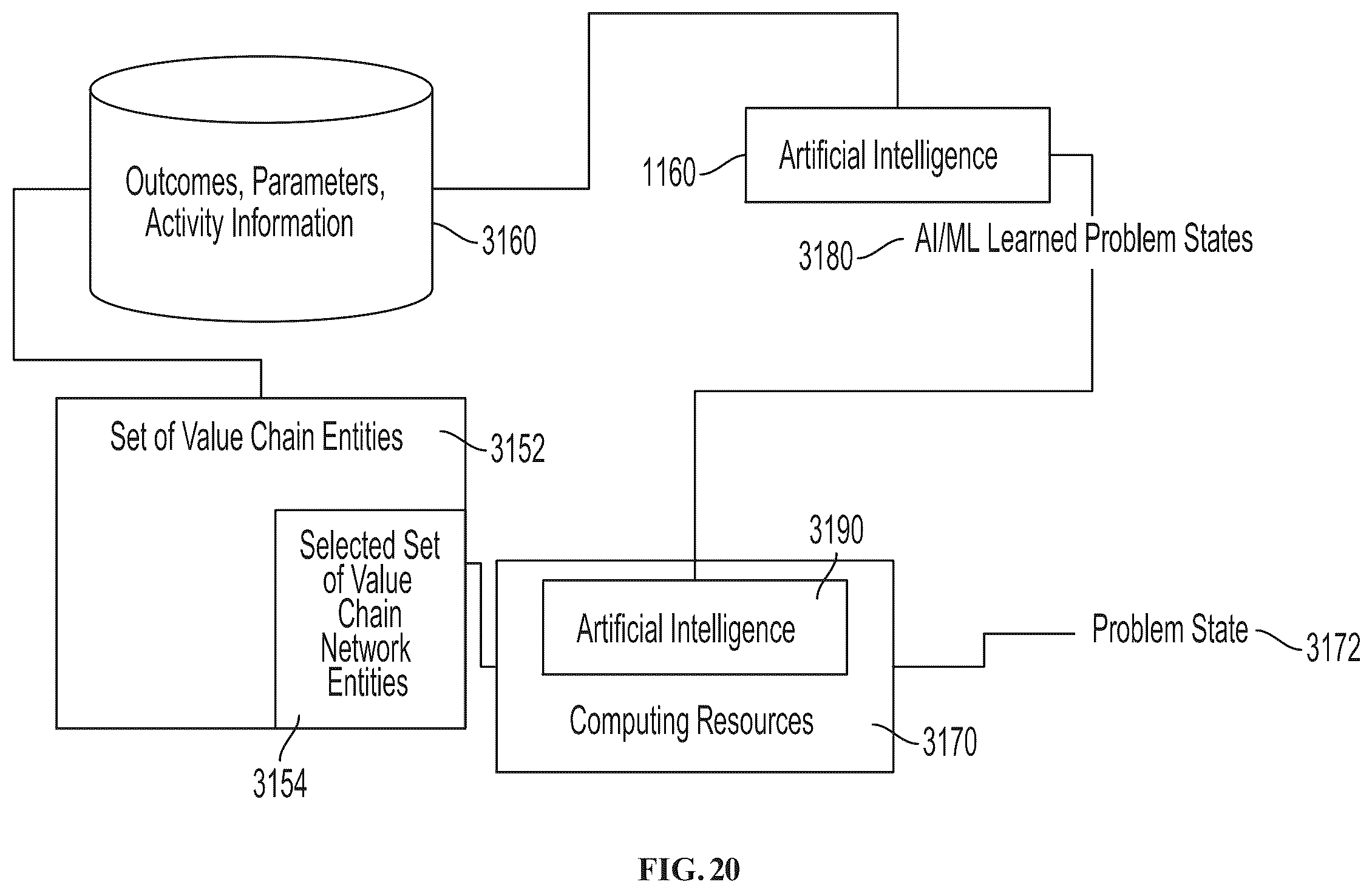 Patent US12552035 Figure 20 – Robotic fleet resource provisioning system