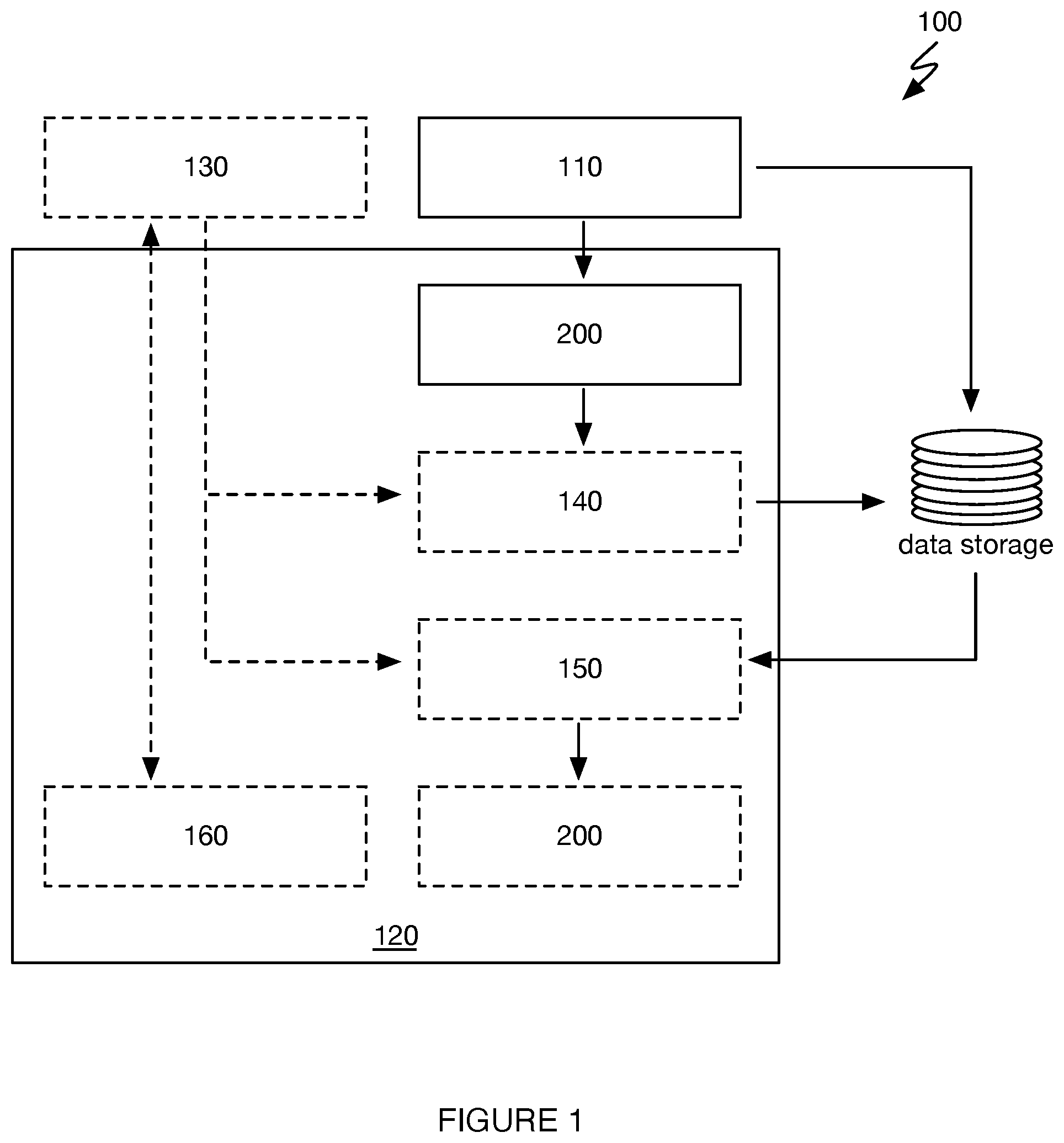 Patent US12552036 Figure 1 – Object classification system and/or methods