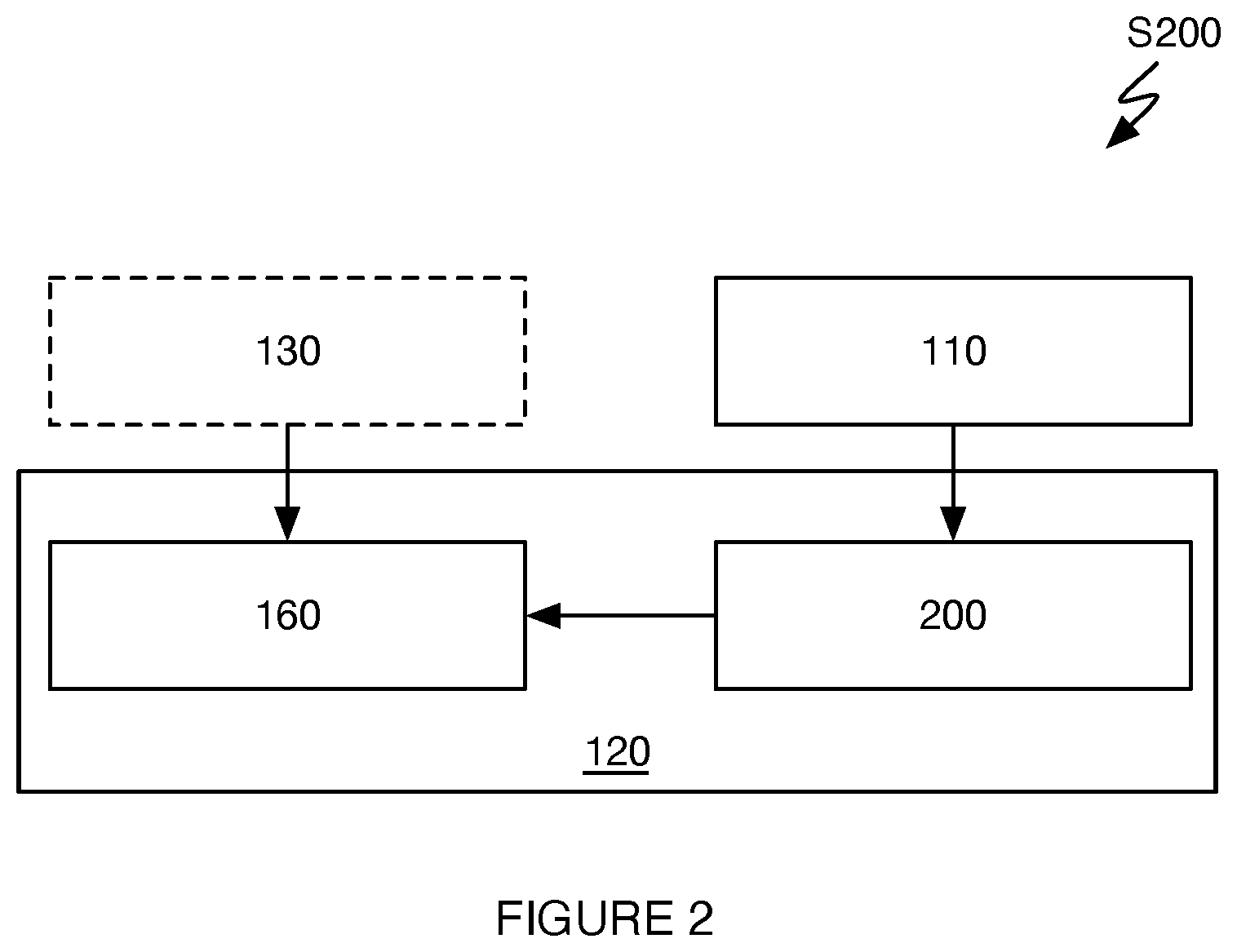 Patent US12552036 Figure 2 – Object classification system and/or methods