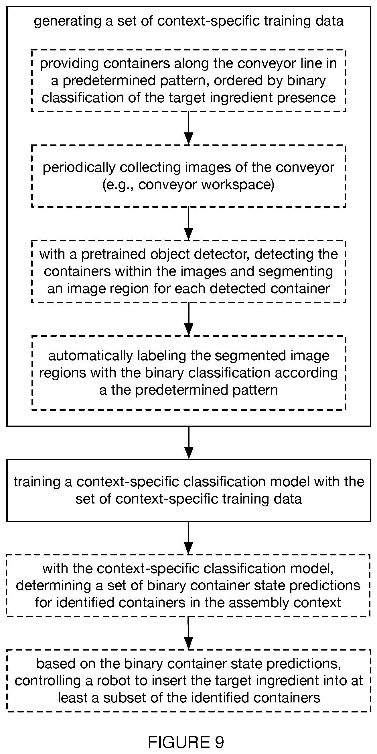 Patent US12552036 Figure 17 – Object classification system and/or methods