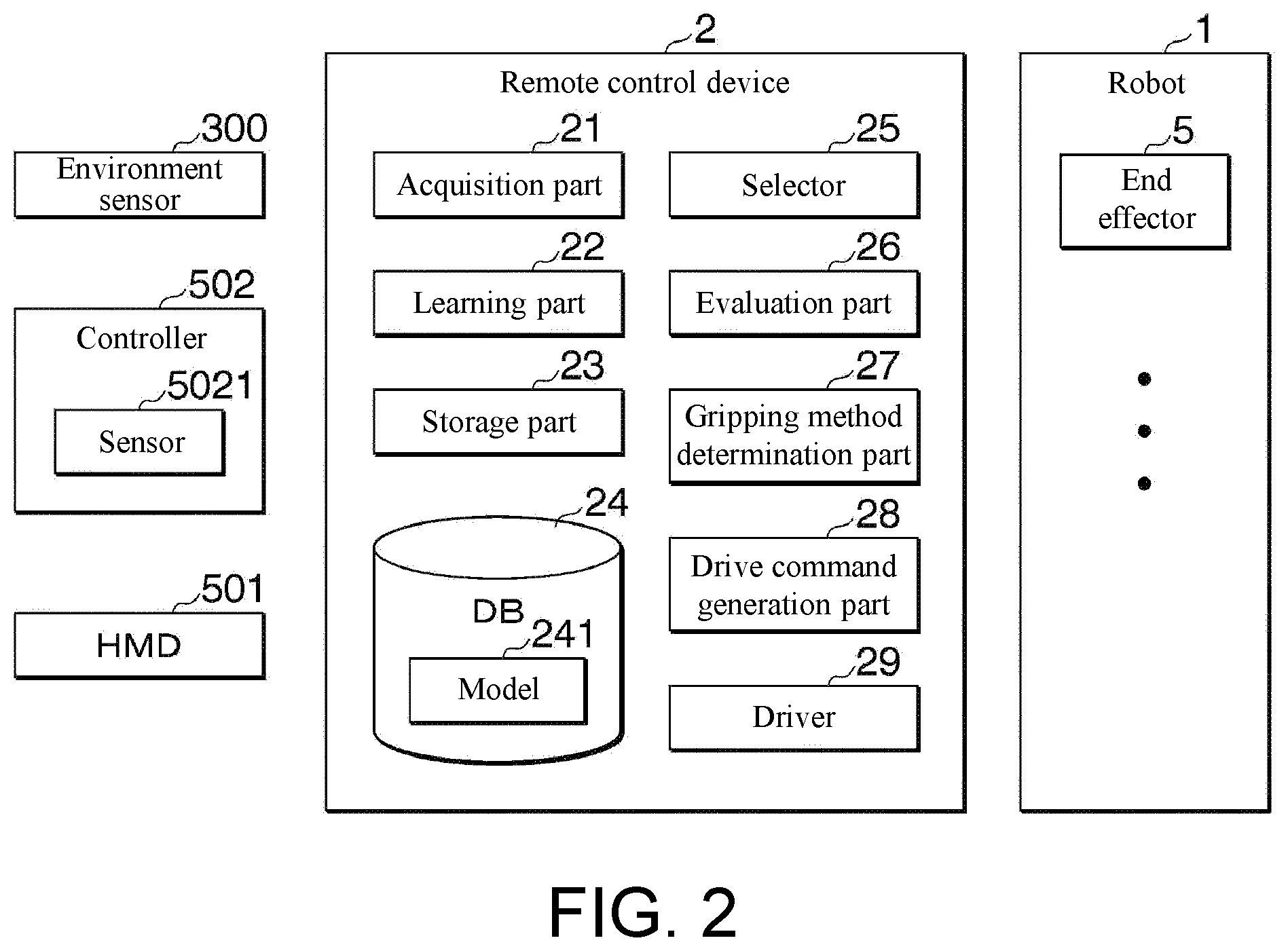 Patent US12552037 Figure 2 – Remote control system