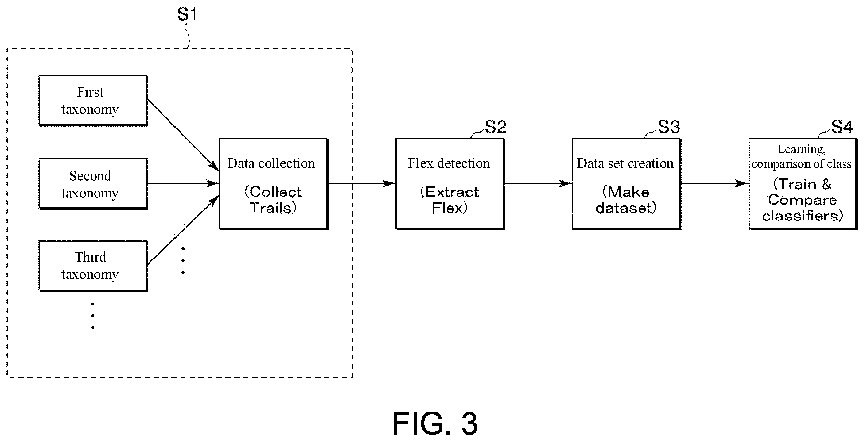 Patent US12552037 Figure 3 – Remote control system