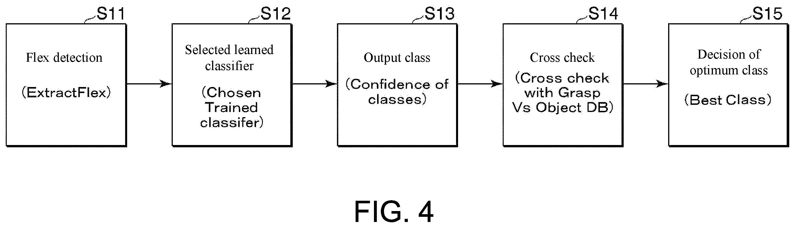 Patent US12552037 Figure 4 – Remote control system