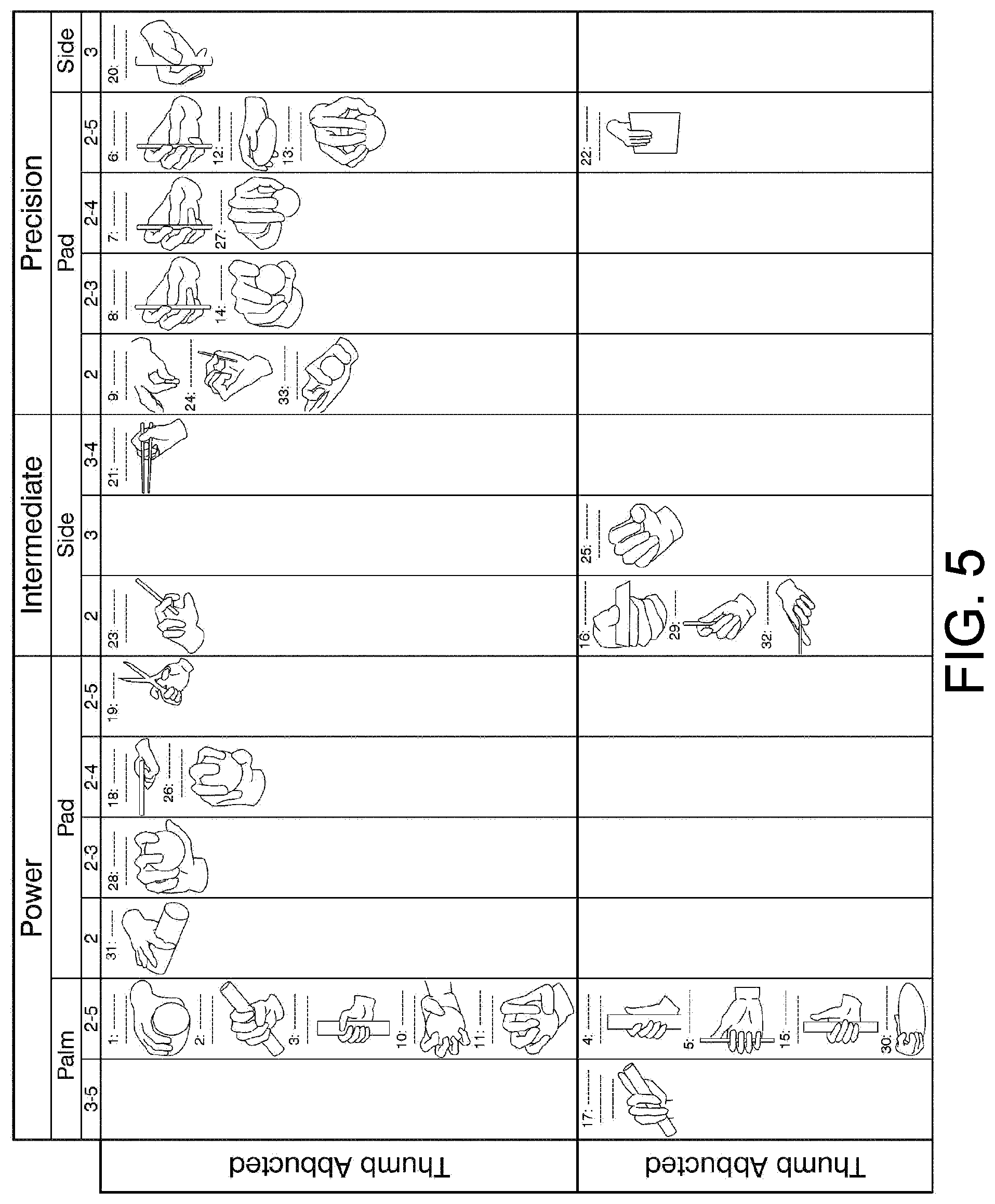 Patent US12552037 Figure 5 – Remote control system