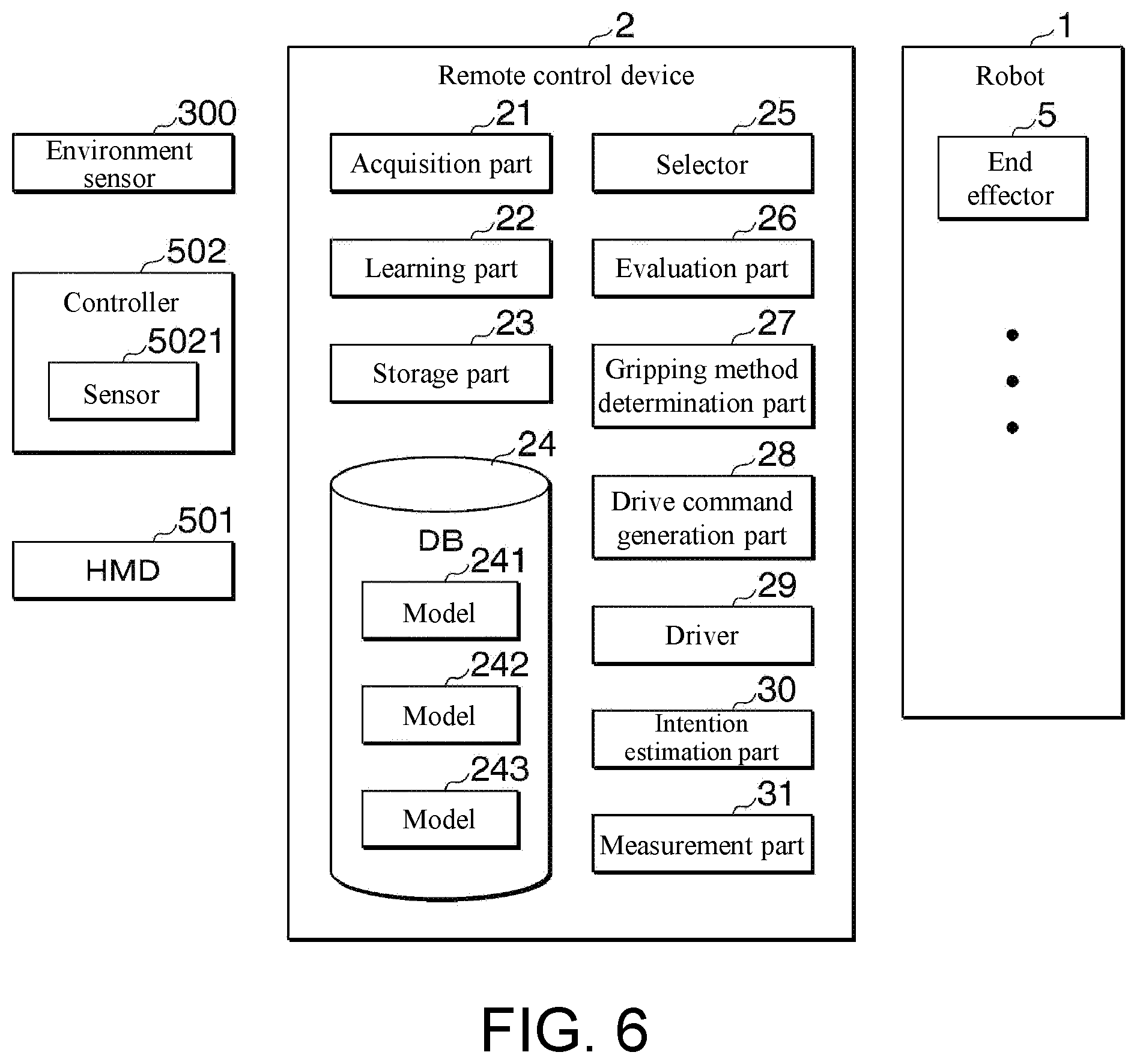 Patent US12552037 Figure 6 – Remote control system