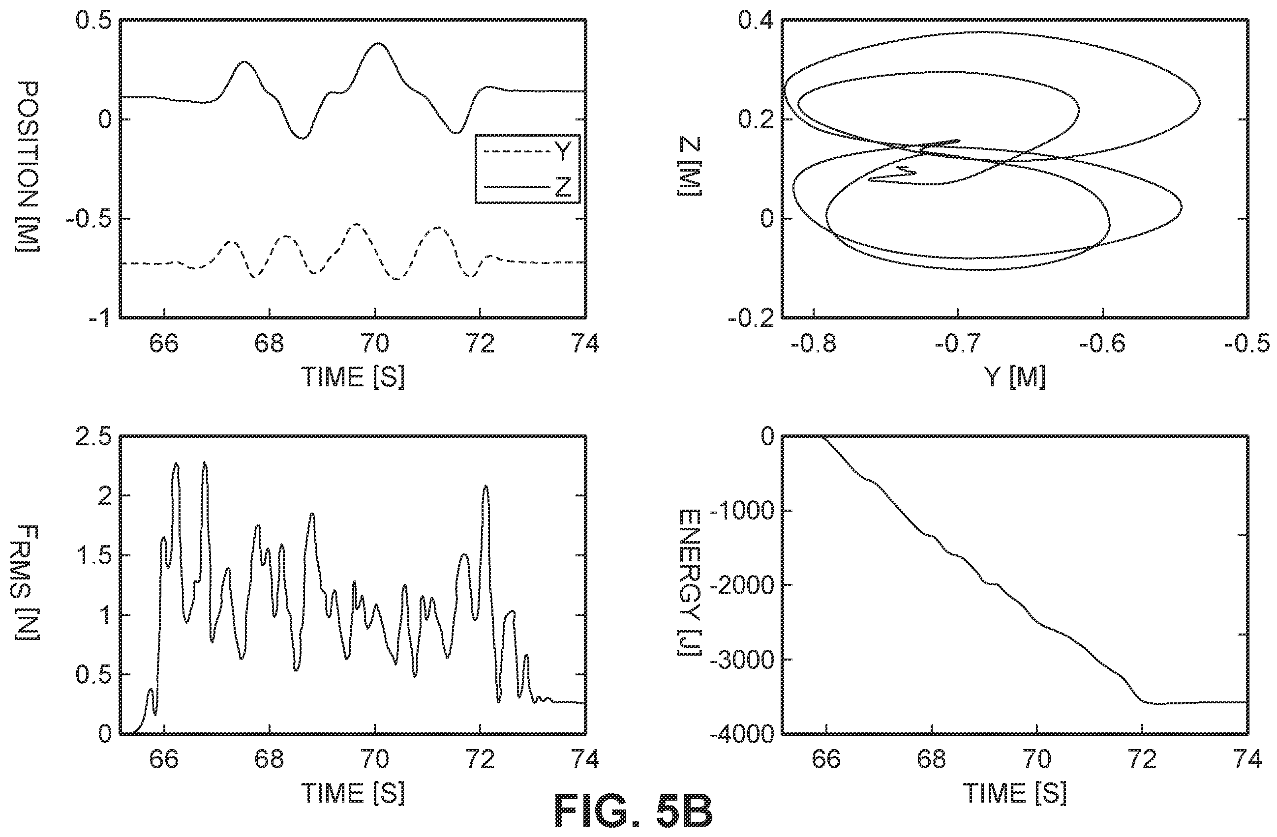 Patent US12552038 Figure 8 – Passivity framework for improving stability in robot-human interactions