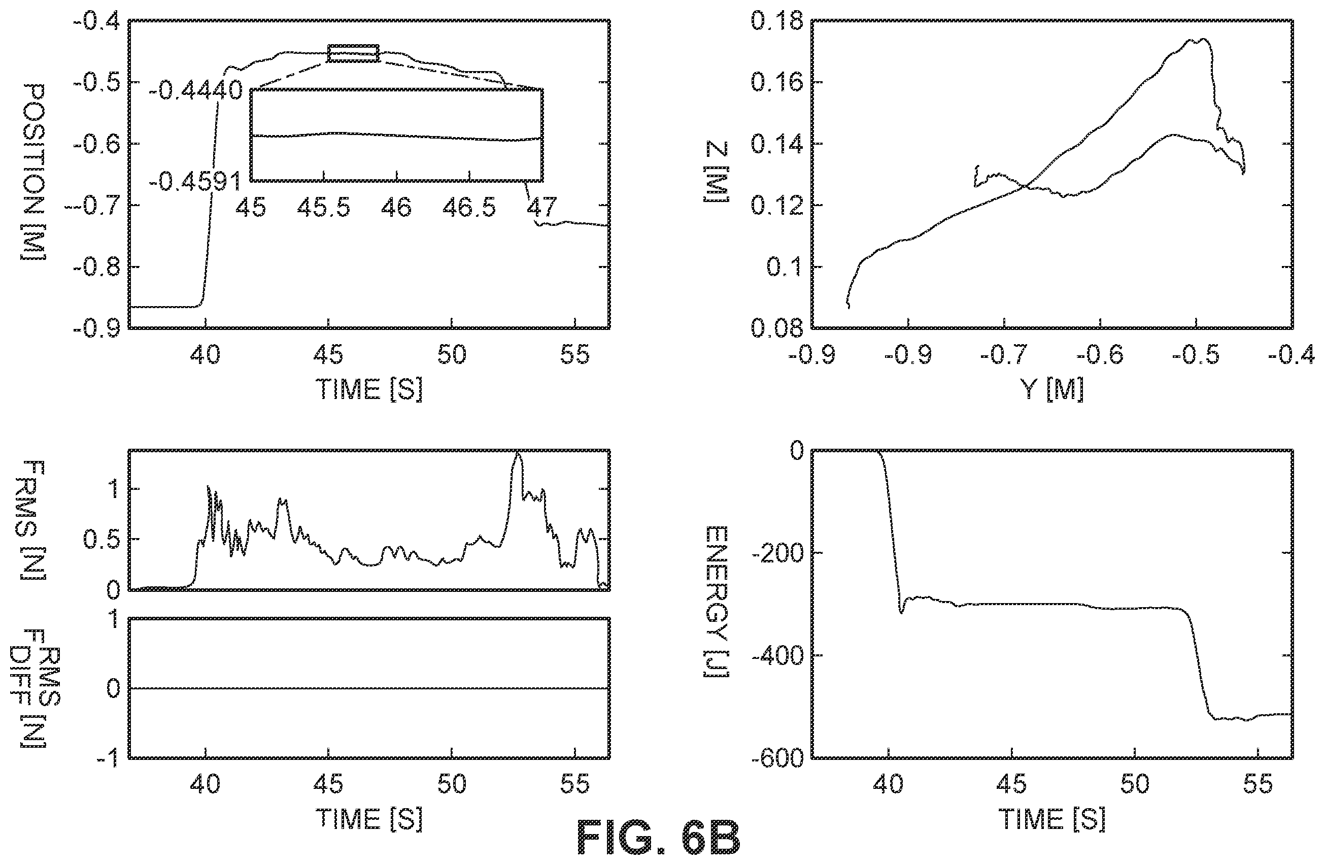 Patent US12552038 Figure 10 – Passivity framework for improving stability in robot-human interactions