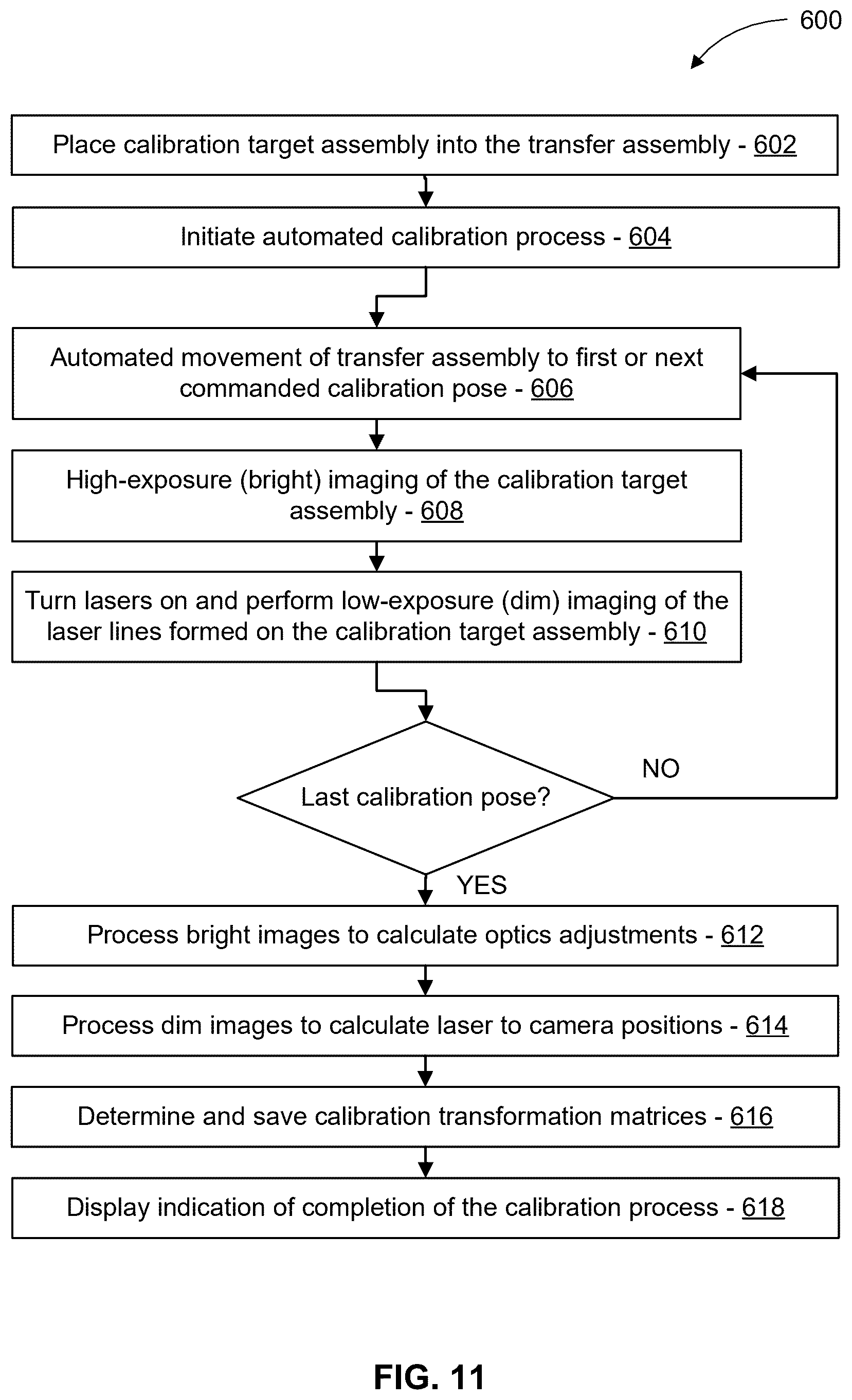 Patent US12552039 Figure 10 – Automated calibration of a machine vision system