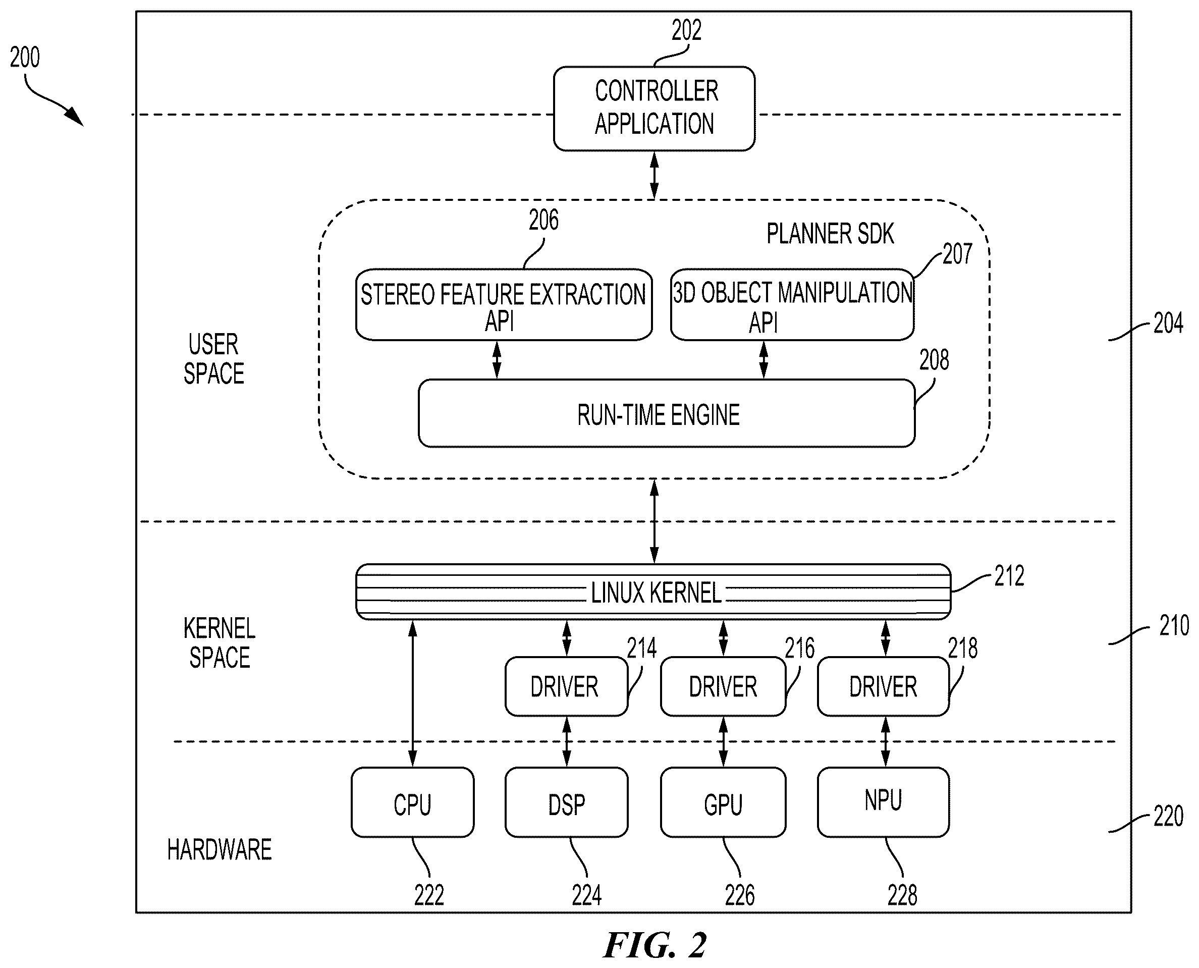 Patent US12552040 Figure 2 – System and method for unknown object manipulation from pure synthetic stereo data