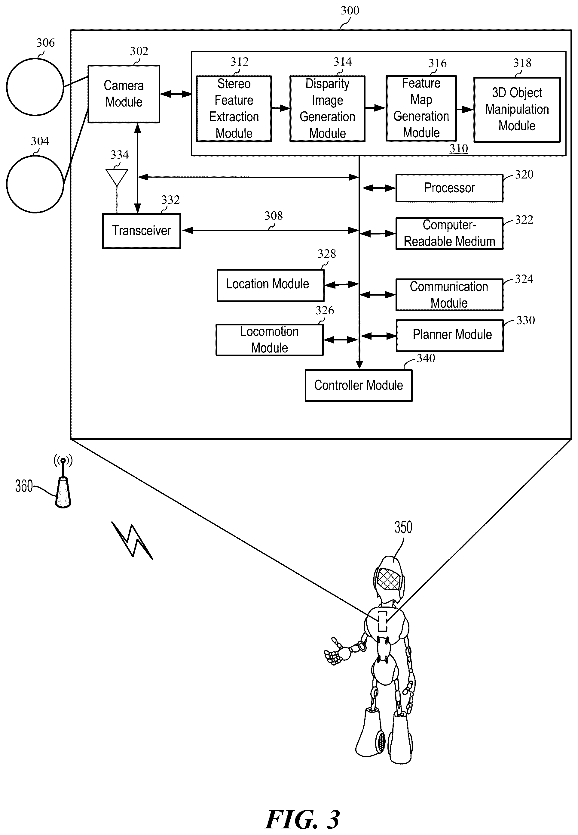 Patent US12552040 Figure 3 – System and method for unknown object manipulation from pure synthetic stereo data