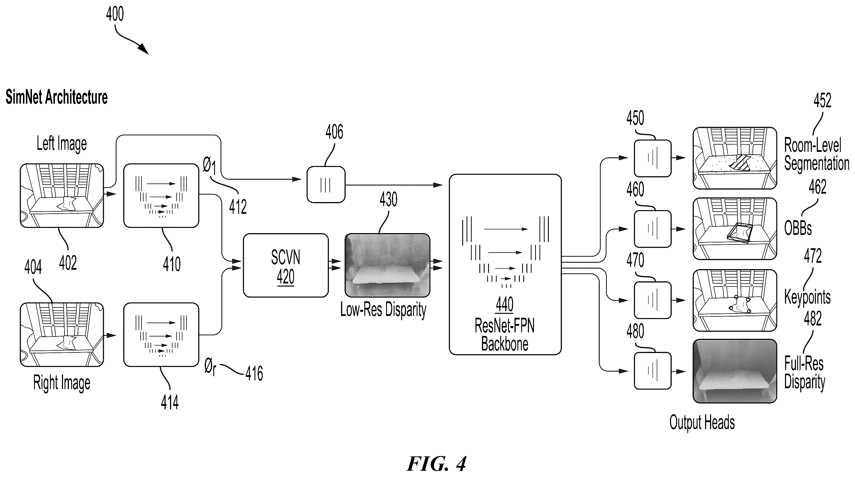 Patent US12552040 Figure 4 – System and method for unknown object manipulation from pure synthetic stereo data