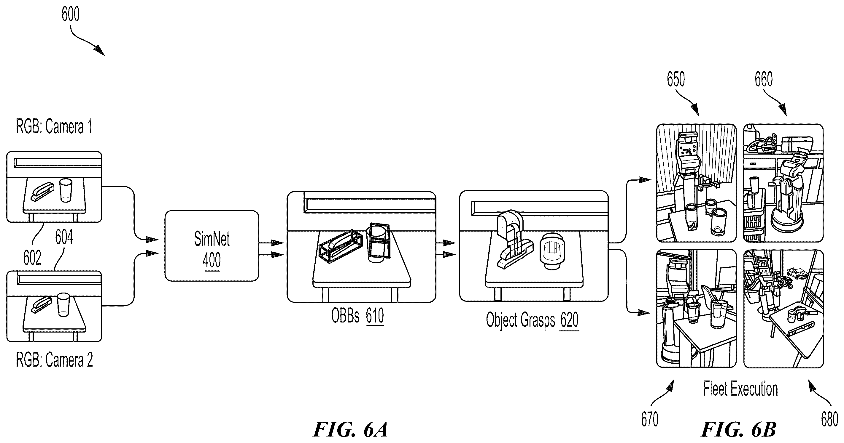 Patent US12552040 Figure 6 – System and method for unknown object manipulation from pure synthetic stereo data