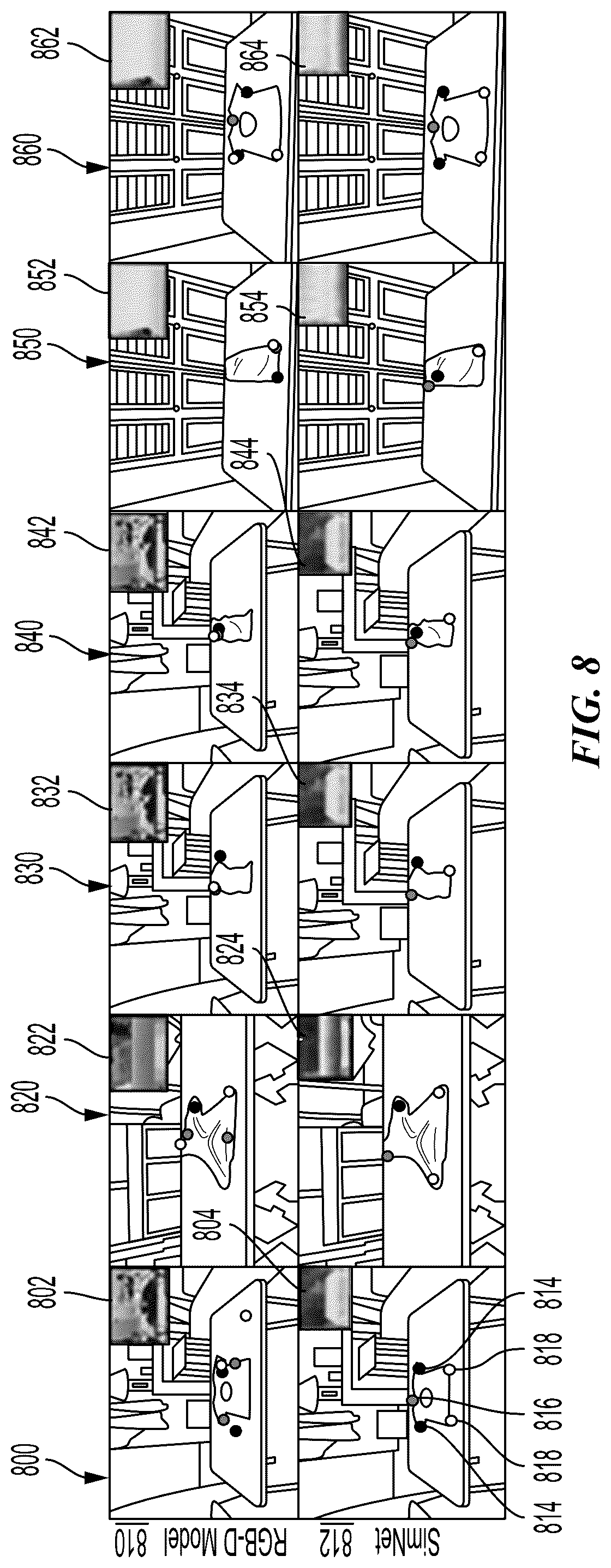 Patent US12552040 Figure 8 – System and method for unknown object manipulation from pure synthetic stereo data