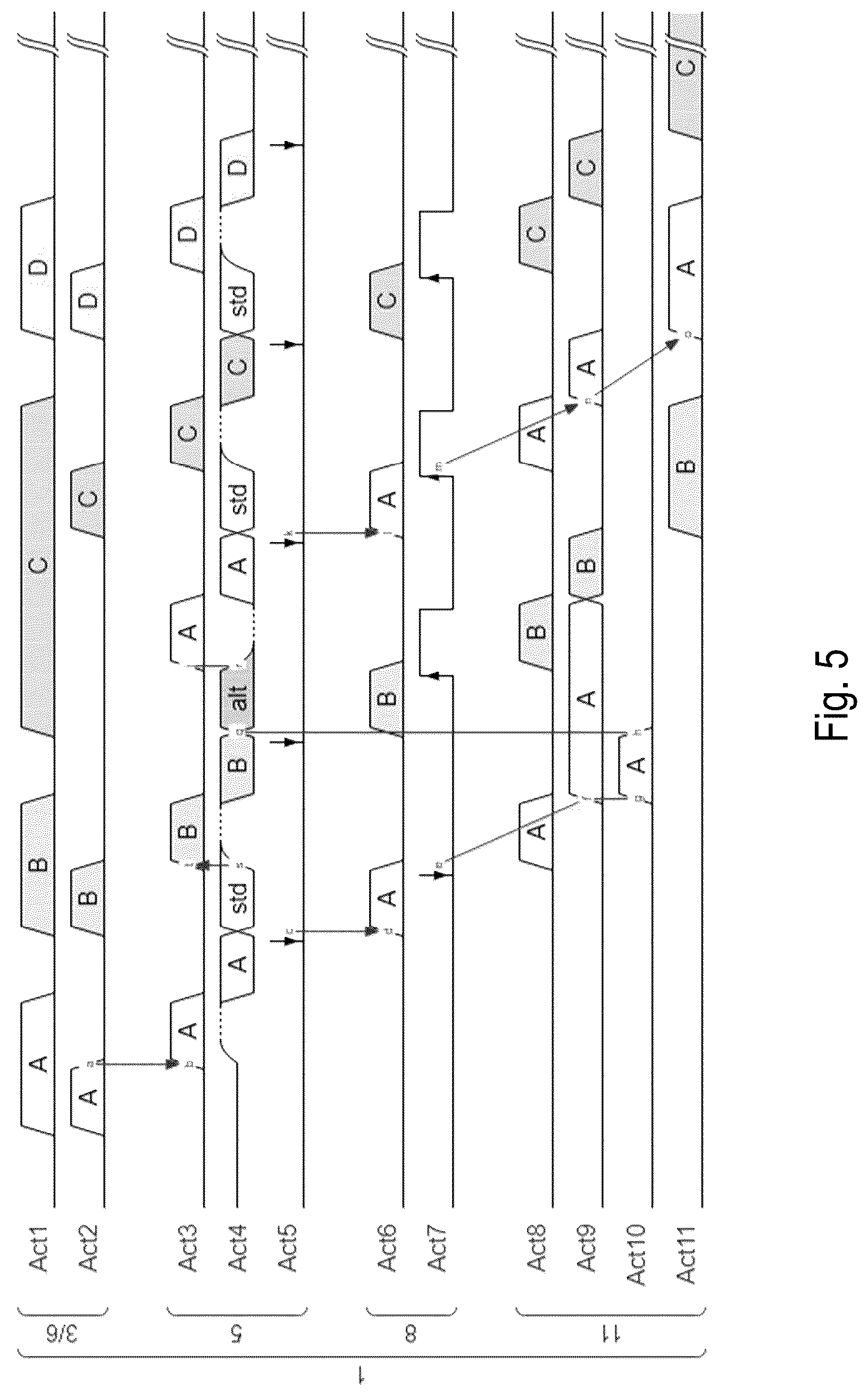 Patent US12552041 Figure 5 – System for separating and identifying articles