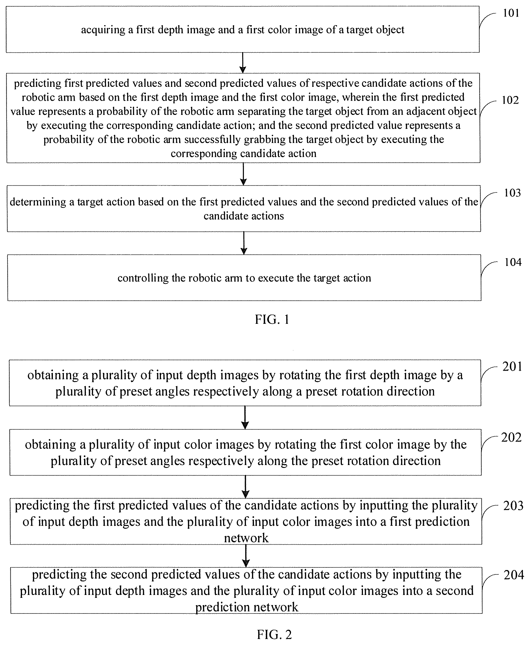 Patent US12552043 Figure 1 – Method for controlling robotic arm, electronic device, and computer-readable storage medium