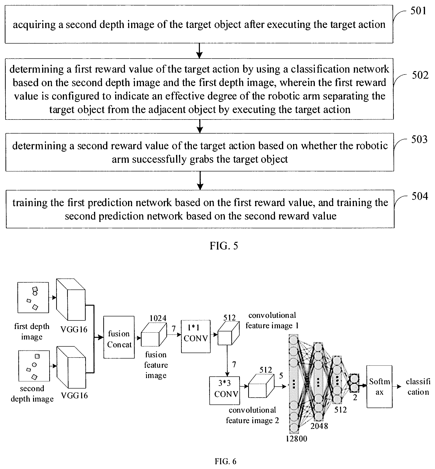 Patent US12552043 Figure 3 – Method for controlling robotic arm, electronic device, and computer-readable storage medium