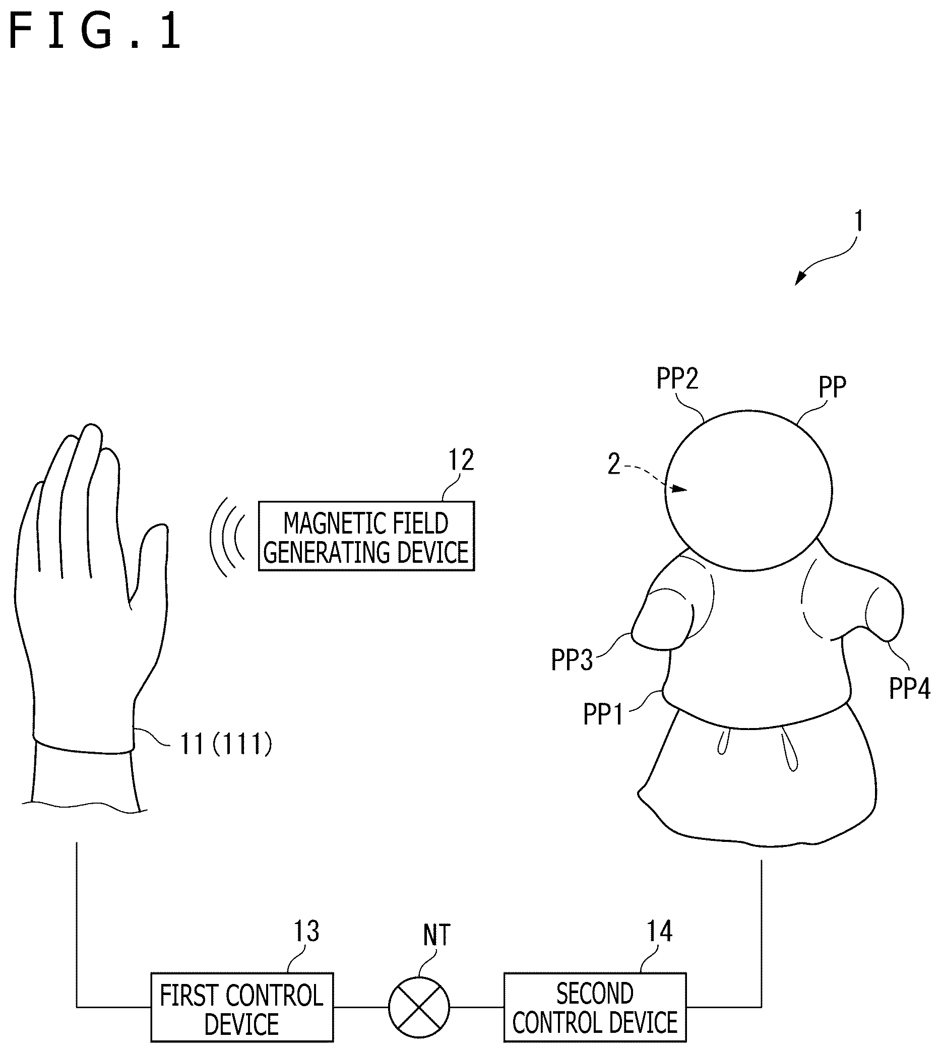 Patent US12552049 Figure 1 – Drive device, manipulator, puppet operating device, and movable base