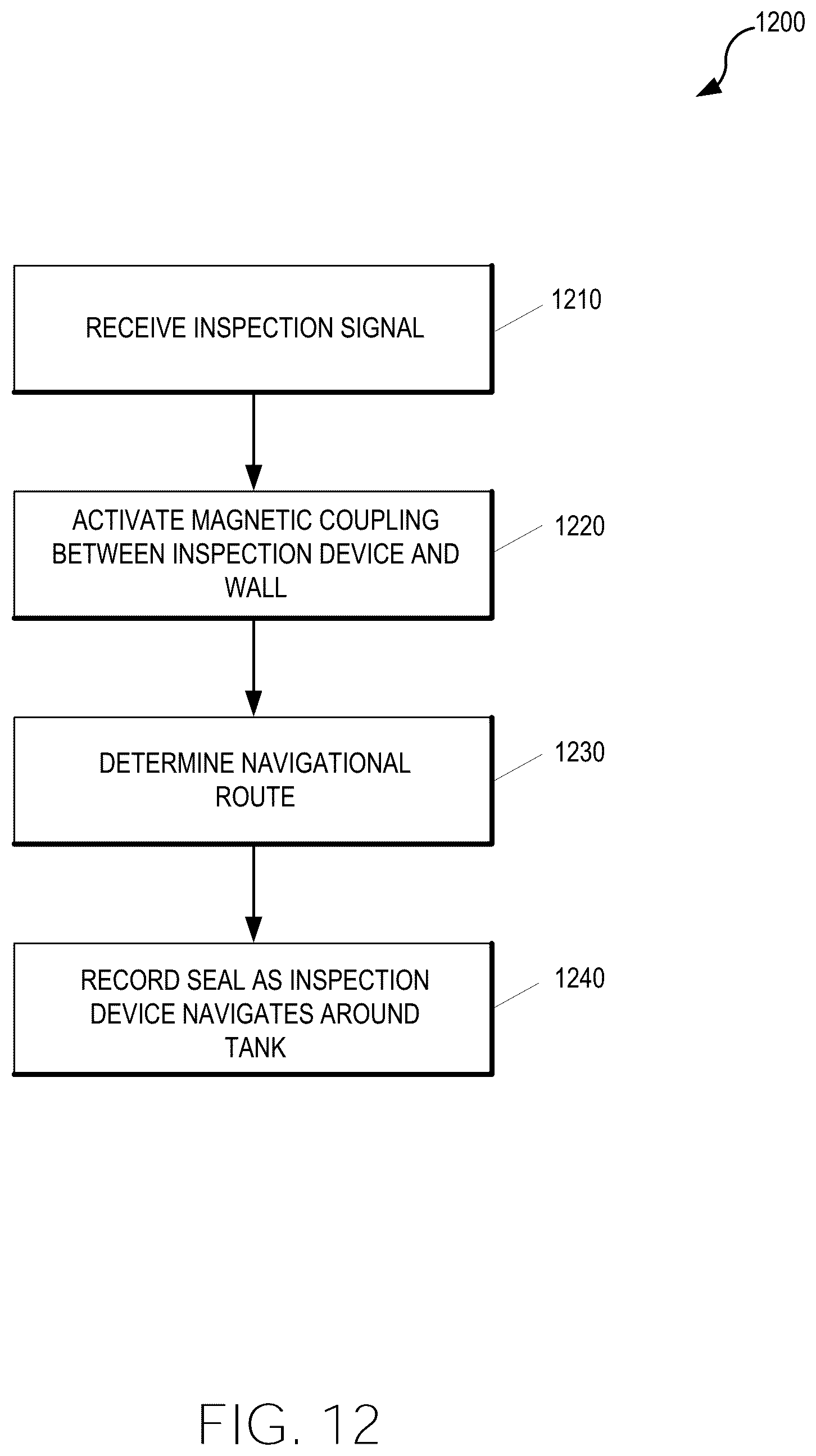Patent US12552052 Figure 12 – Robotic systems and methods for tank seal inspection