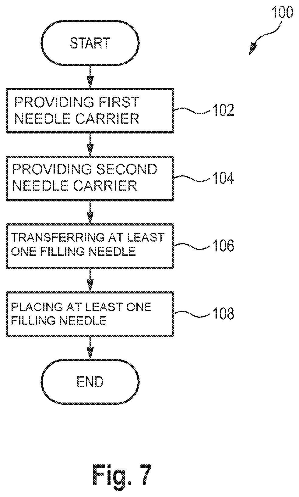 Patent US12552053 Figure 5 – Method for transferring at least one filling needle of a number of filling needles into an aseptic isolator