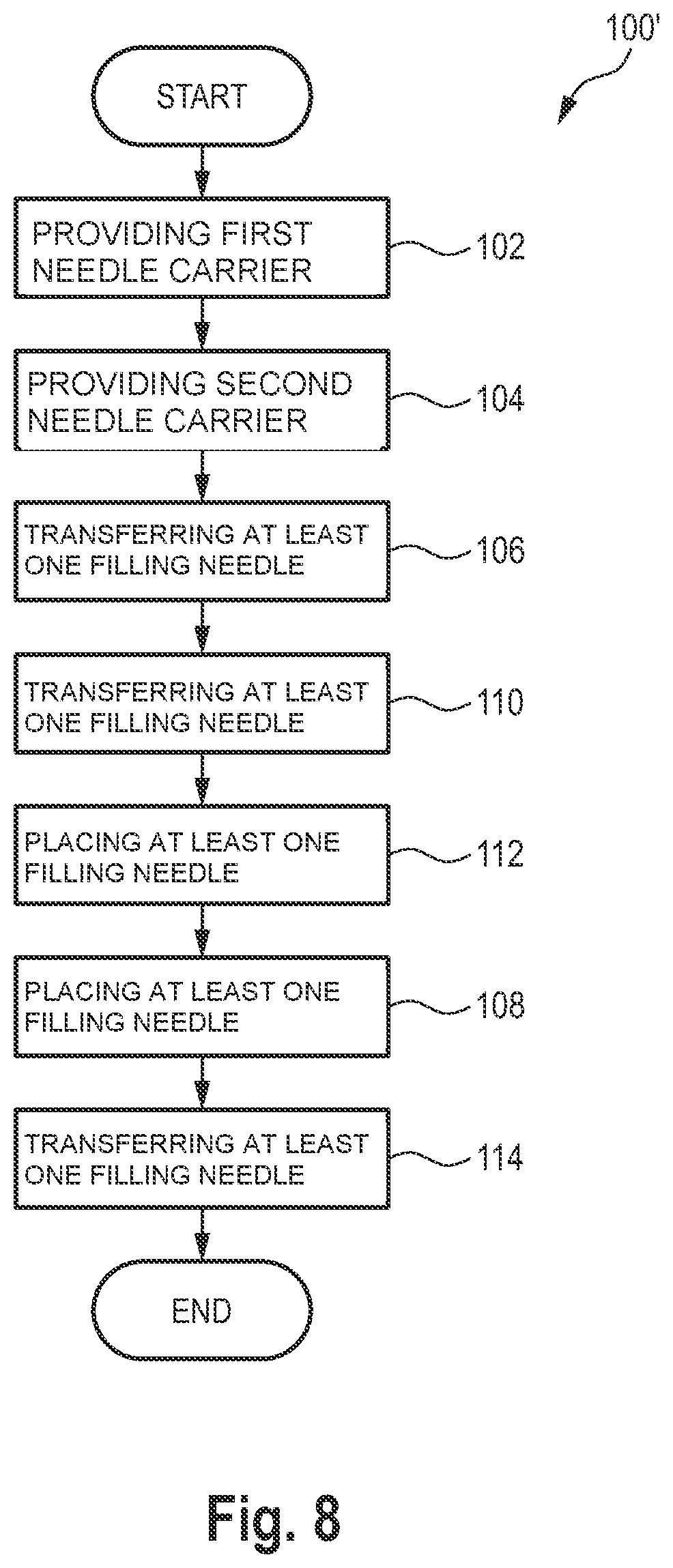 Patent US12552053 Figure 6 – Method for transferring at least one filling needle of a number of filling needles into an aseptic isolator