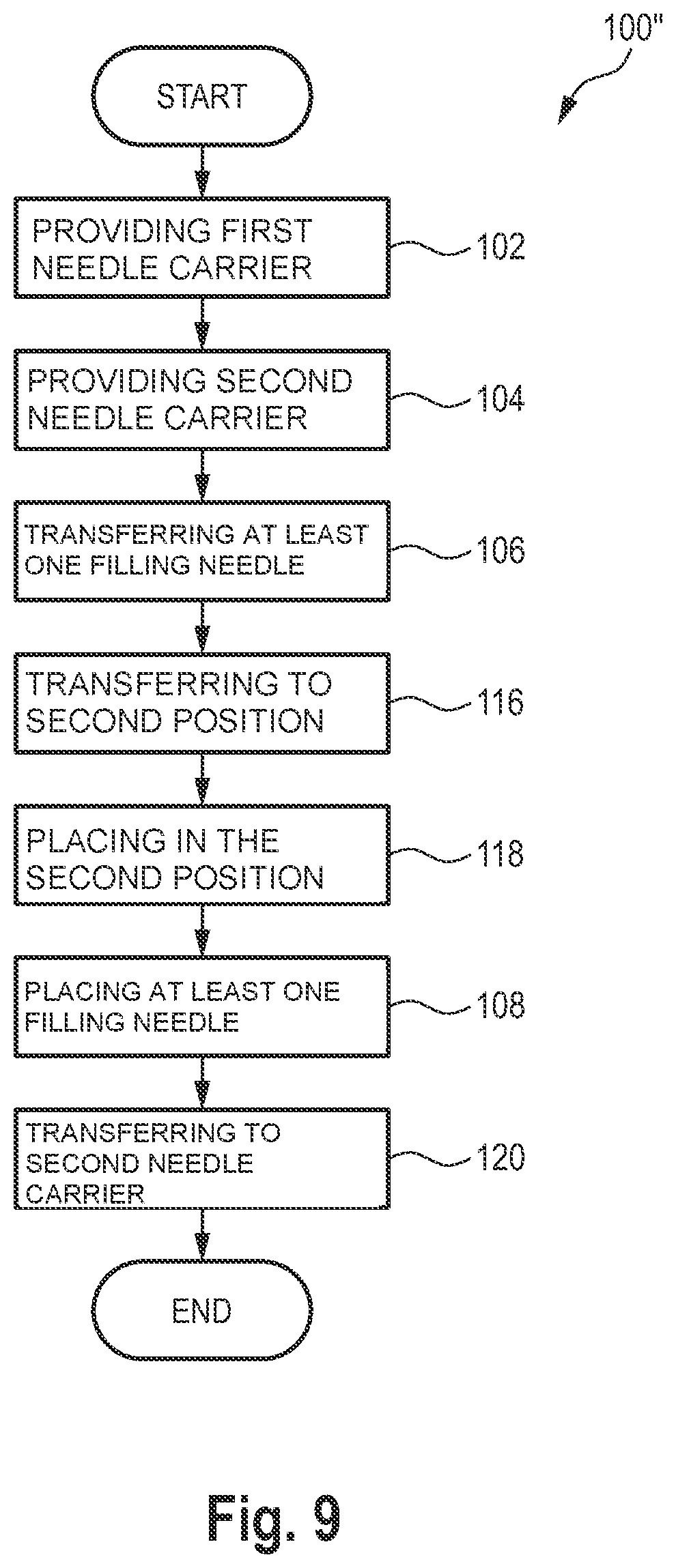 Patent US12552053 Figure 7 – Method for transferring at least one filling needle of a number of filling needles into an aseptic isolator