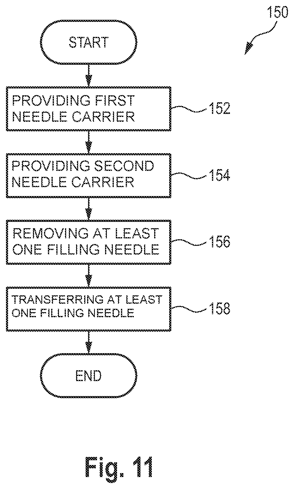 Patent US12552053 Figure 9 – Method for transferring at least one filling needle of a number of filling needles into an aseptic isolator