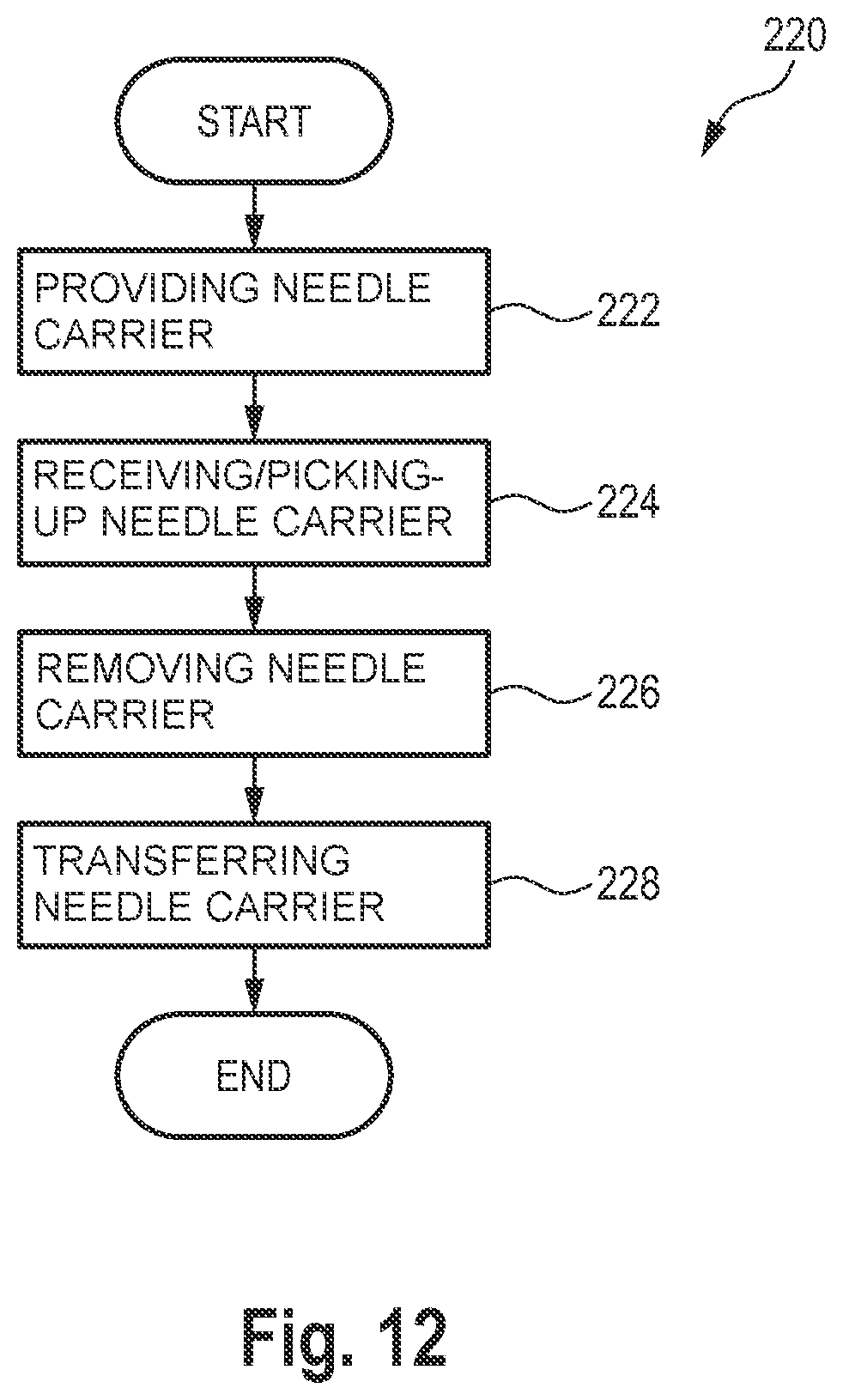Patent US12552053 Figure 10 – Method for transferring at least one filling needle of a number of filling needles into an aseptic isolator