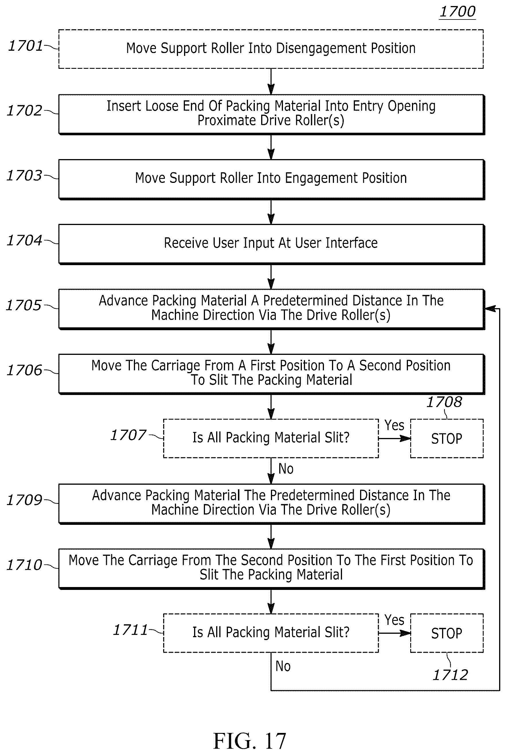 Patent US12552064 Figure 17 – Device for producing slit sheet packing material