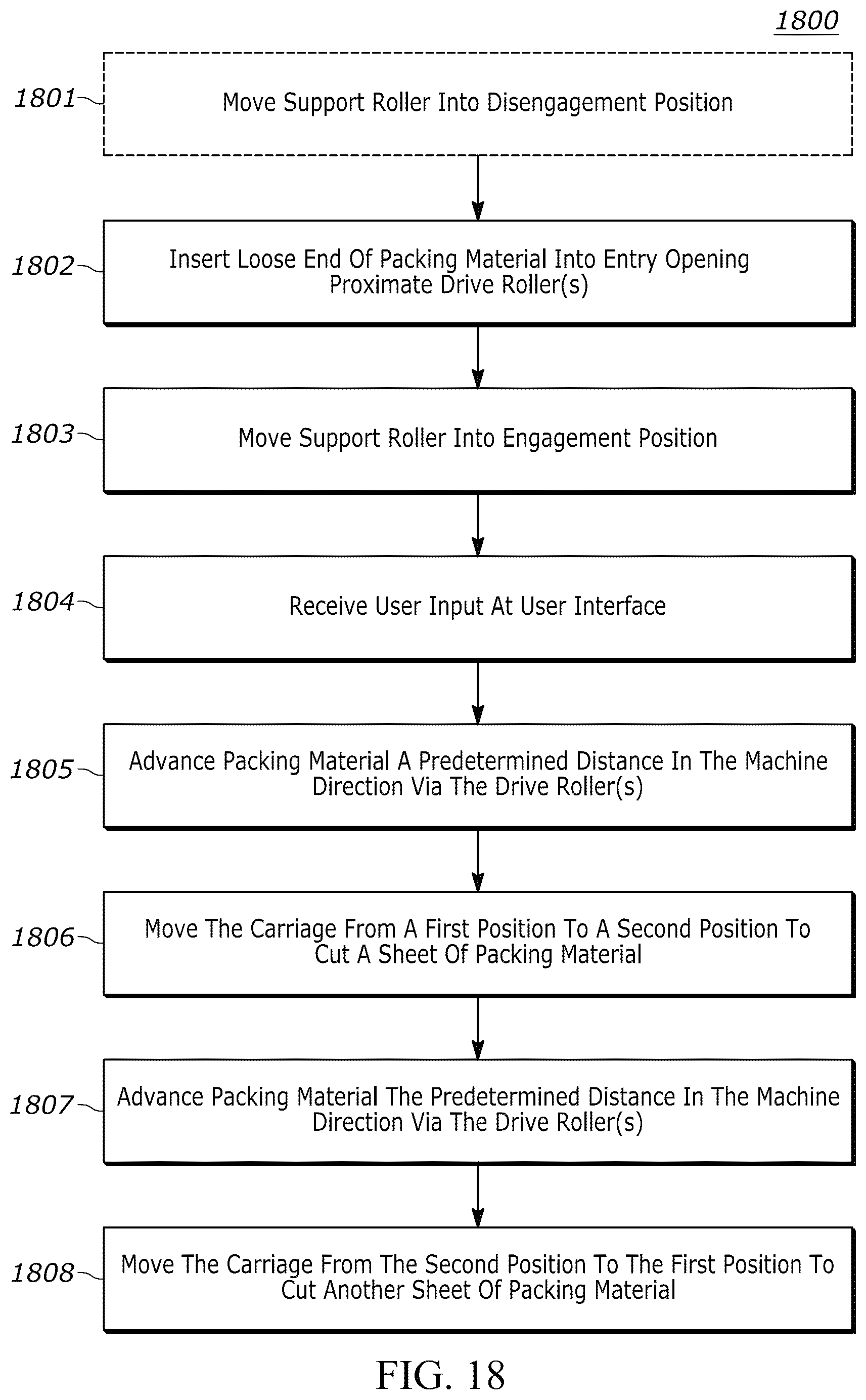 Patent US12552064 Figure 18 – Device for producing slit sheet packing material