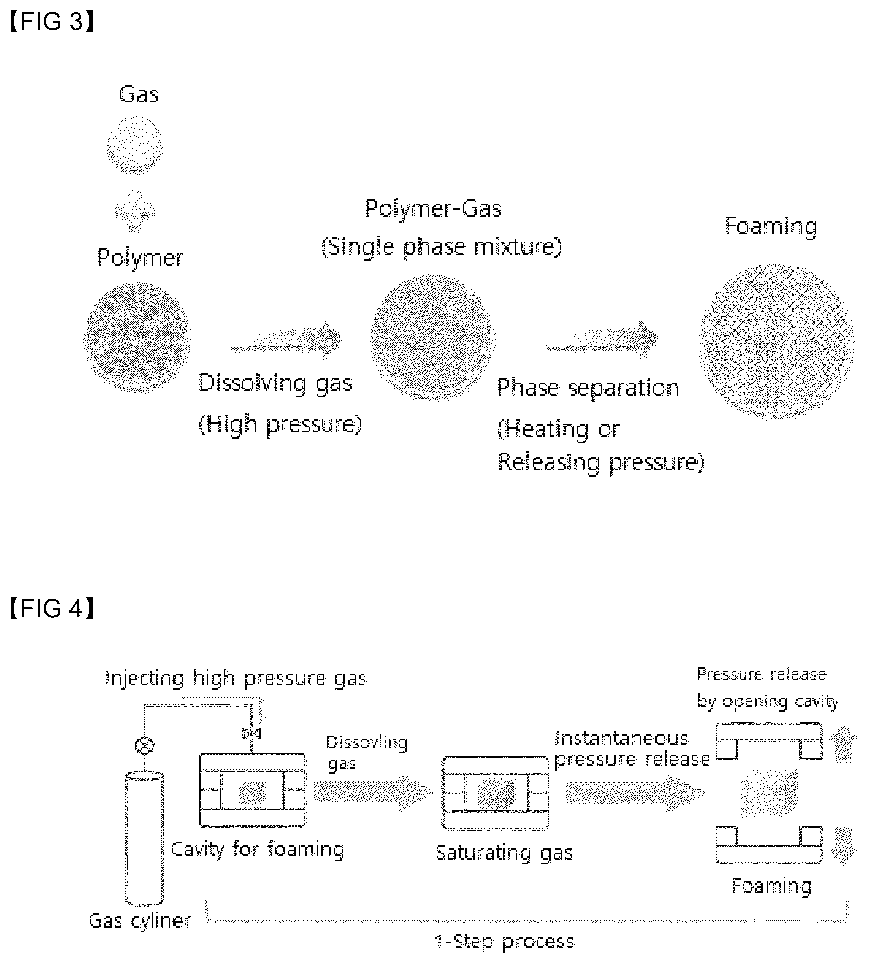 Patent US12552074 Figure 3 – Foam-molding mold having channels formed therein and physical foaming process using same