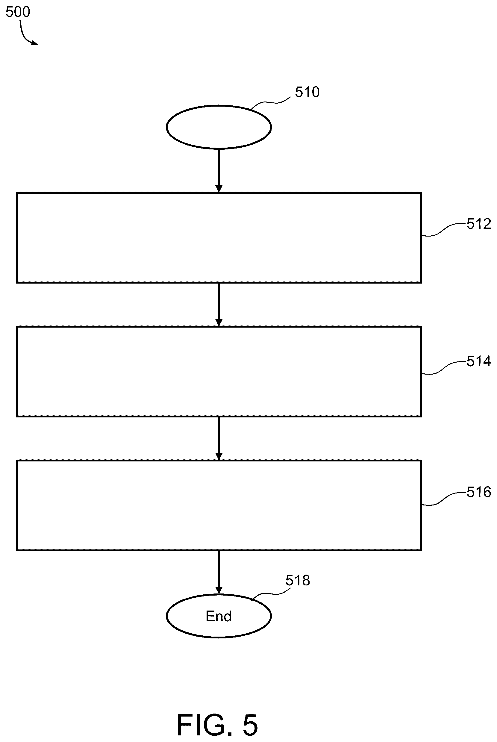 Patent US12552075 Figure 5 – Molds having sealable column pieces and methods of producing products therewith