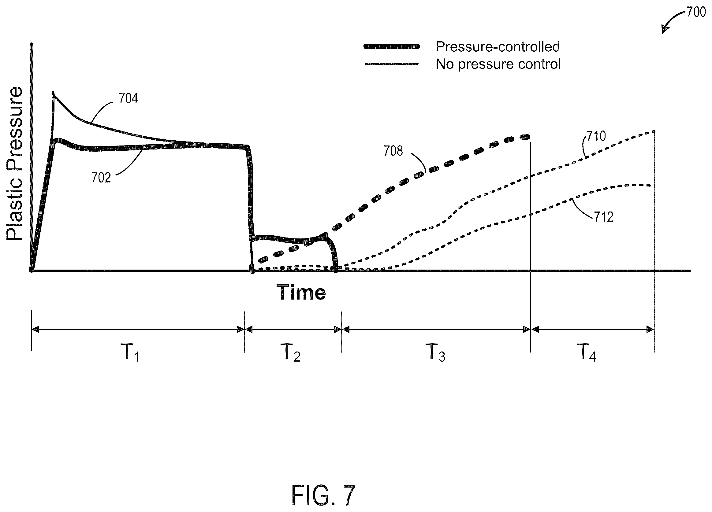 Patent US12552078 Figure 6 – System and methods for forming a sole structure
