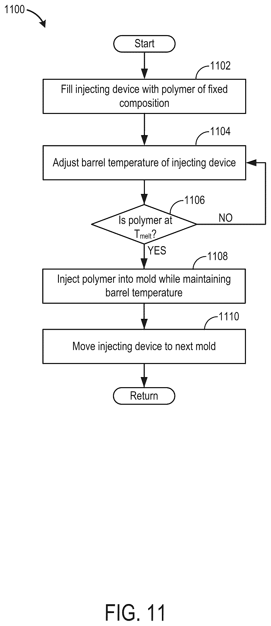 Patent US12552078 Figure 9 – System and methods for forming a sole structure