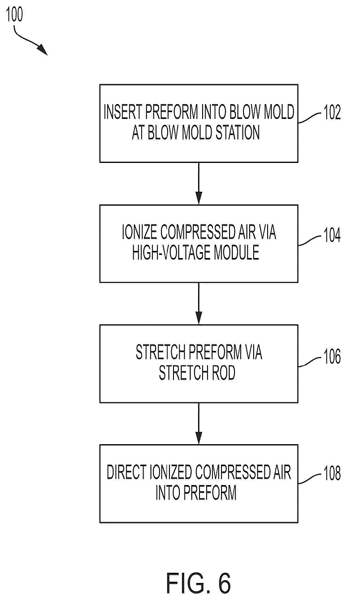Patent US12552083 Figure 6 – Ionized nozzle