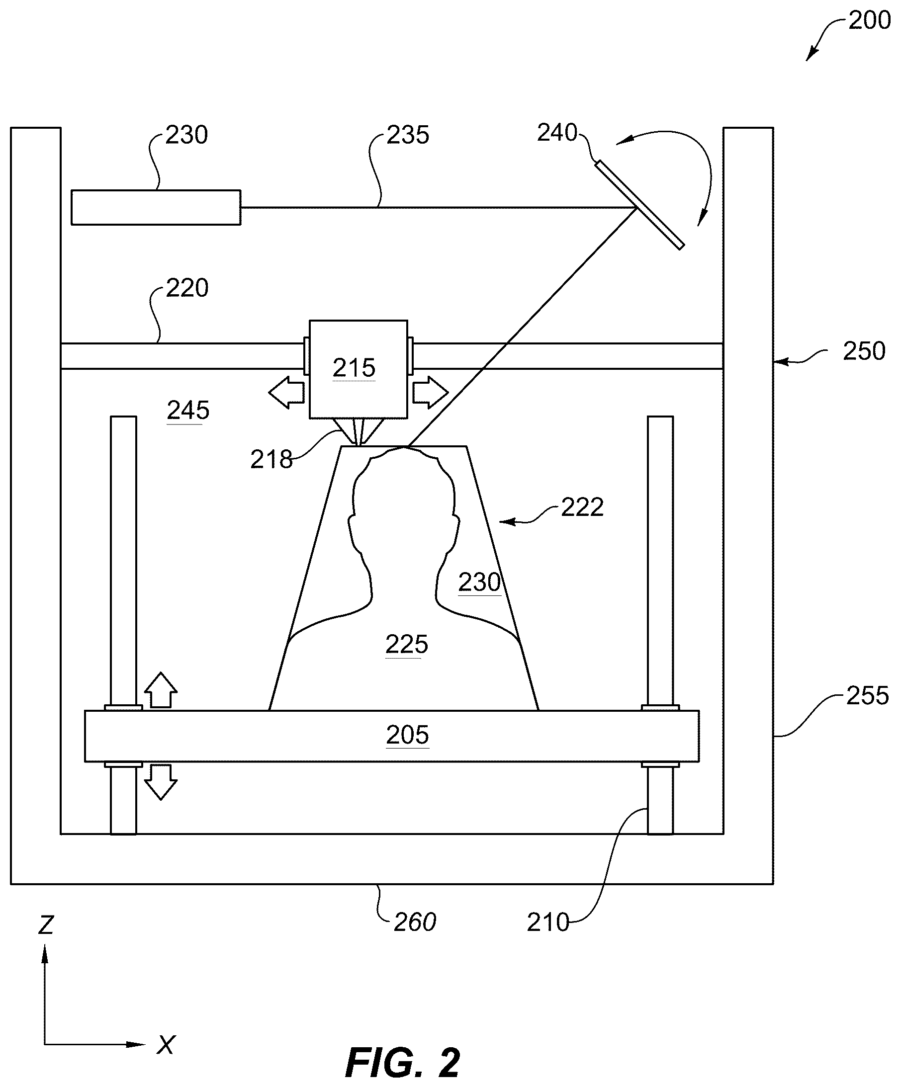 Patent US12552090 Figure 2 – Hybrid 3D printer that uses photo-curable materials