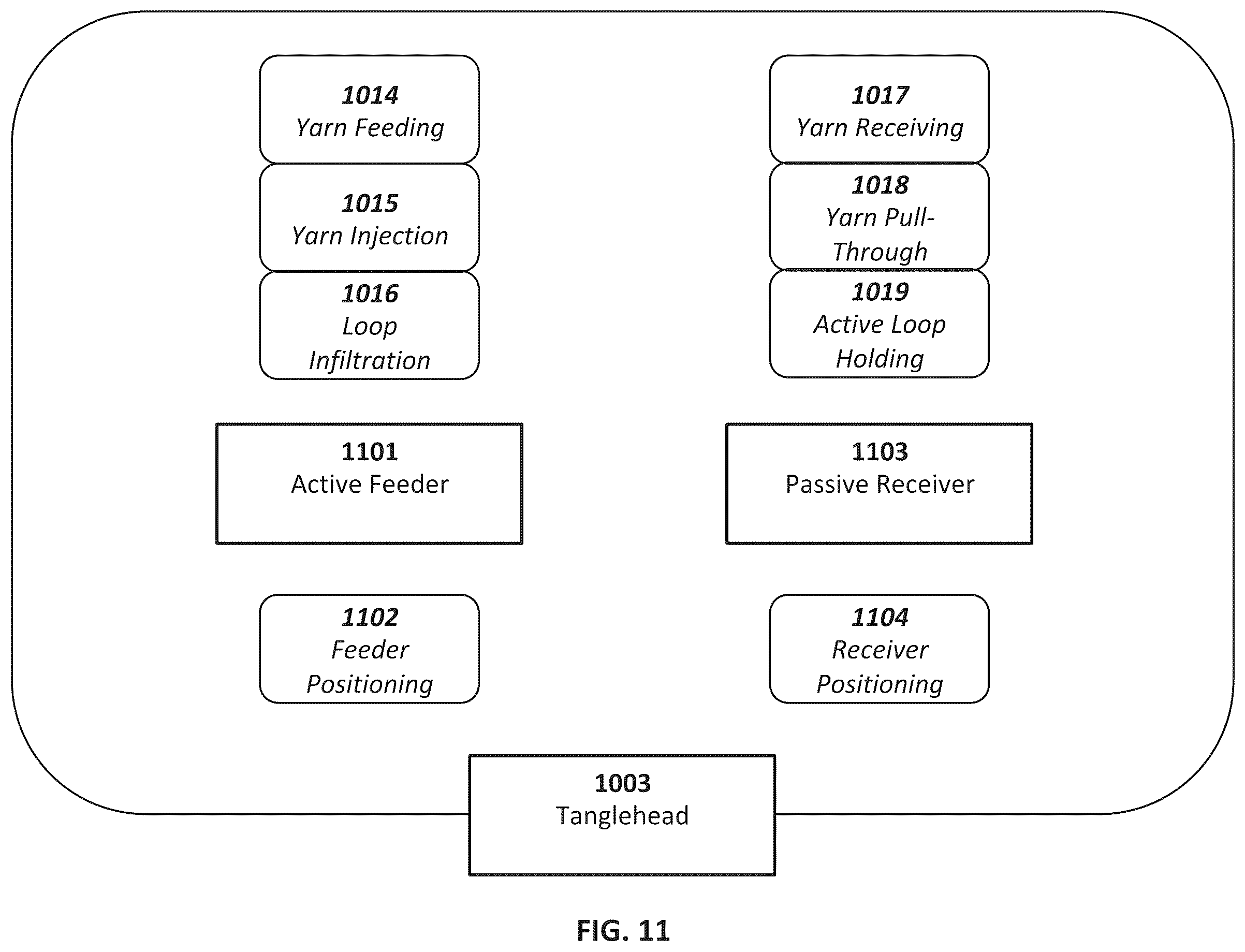 Patent US12552091 Figure 14 – Additive manufacturing system using interlinked repeating subunits