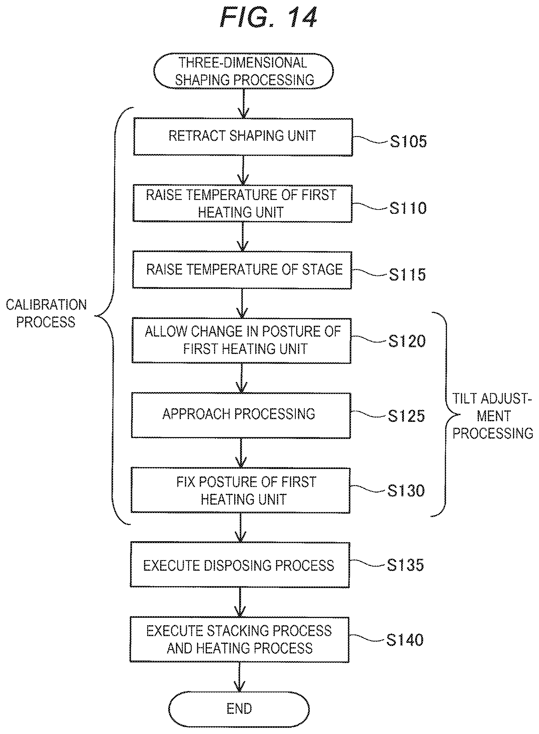 Patent US12552101 Figure 12 – Three-dimensional shaping device and method of manufacturing three-dimensional shaped object