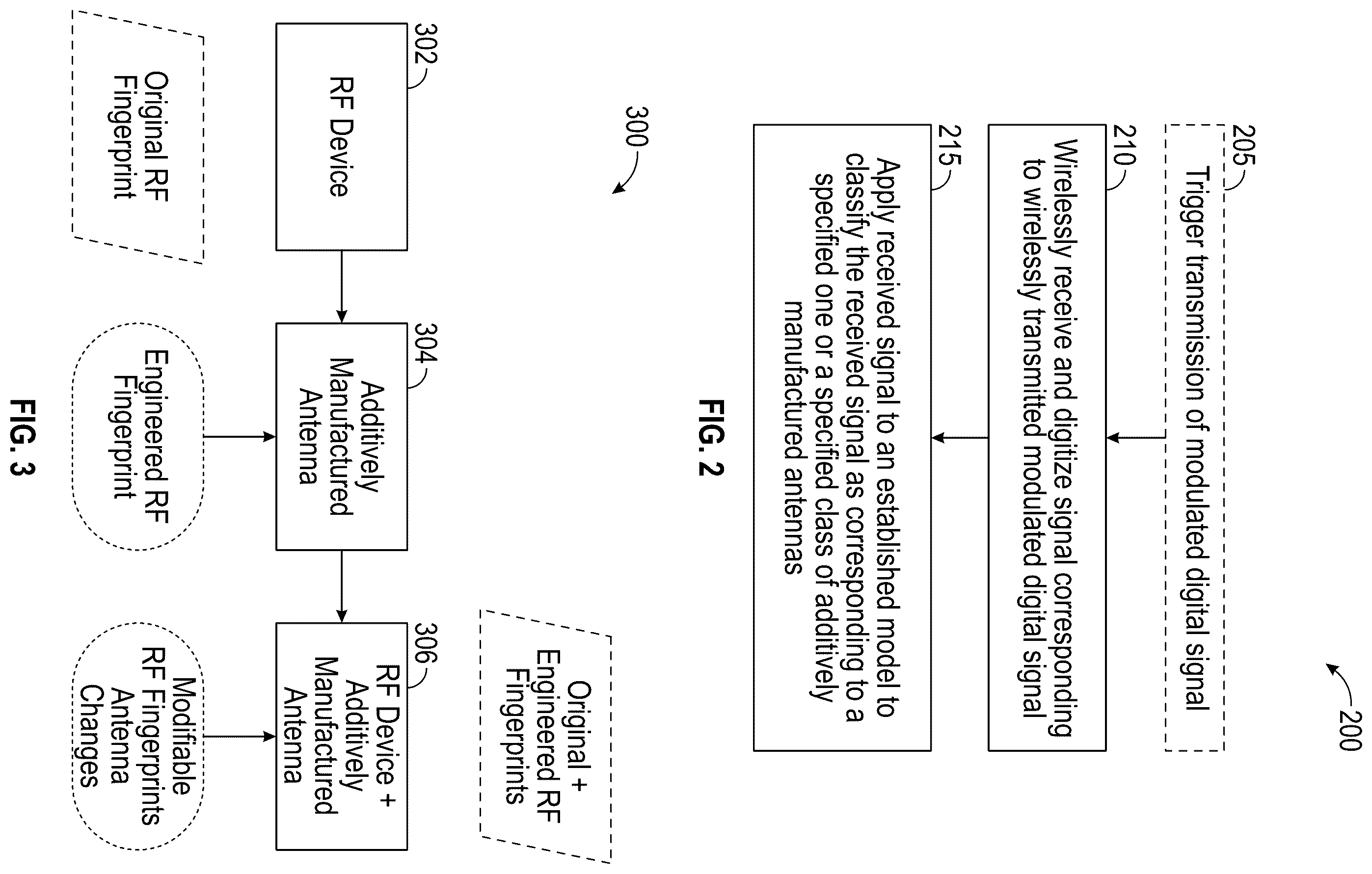 Patent US12552104 Figure 2 – Additively manufactured engineered fingerprint (AMEF) antenna and related detection