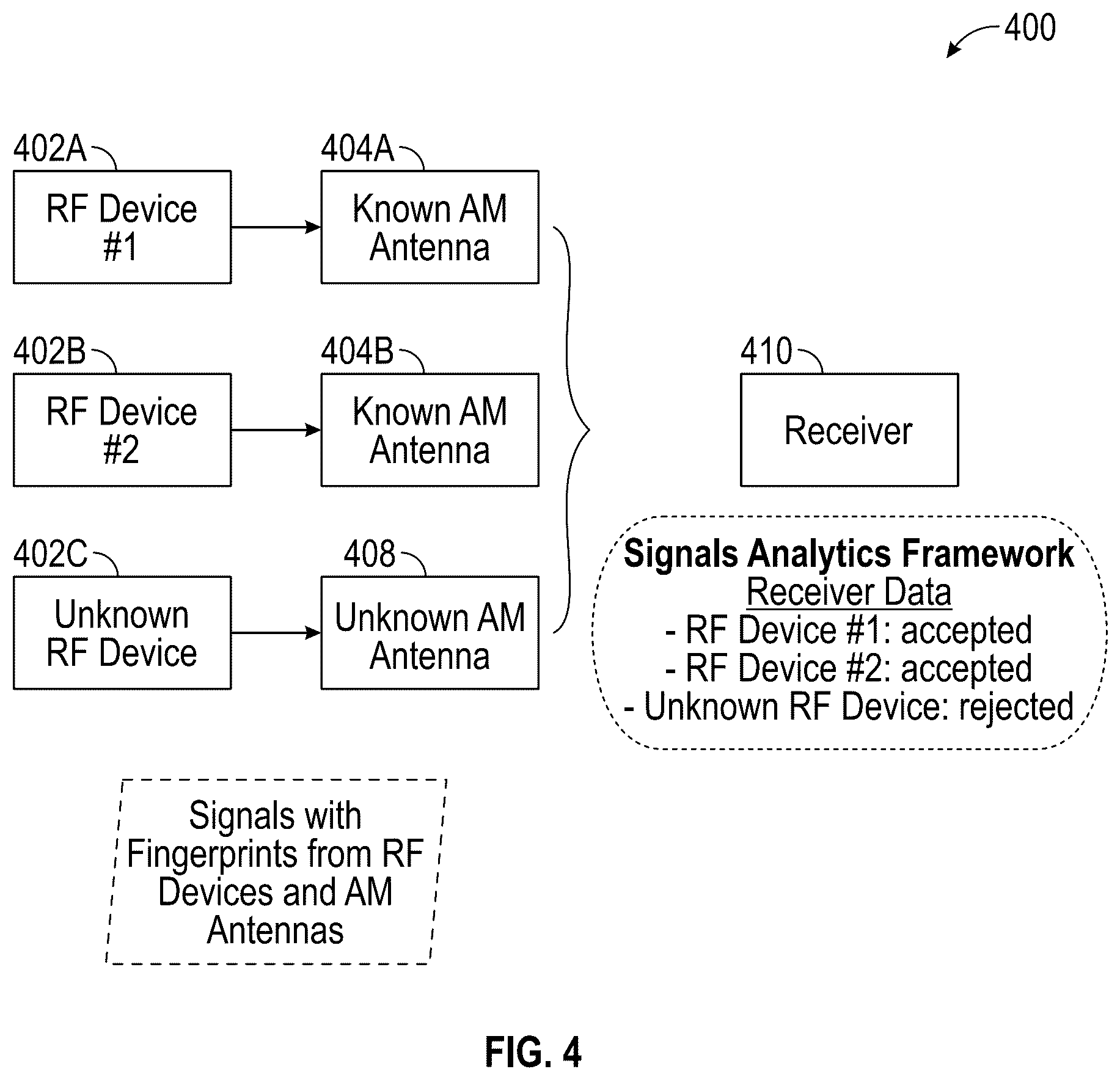Patent US12552104 Figure 3 – Additively manufactured engineered fingerprint (AMEF) antenna and related detection