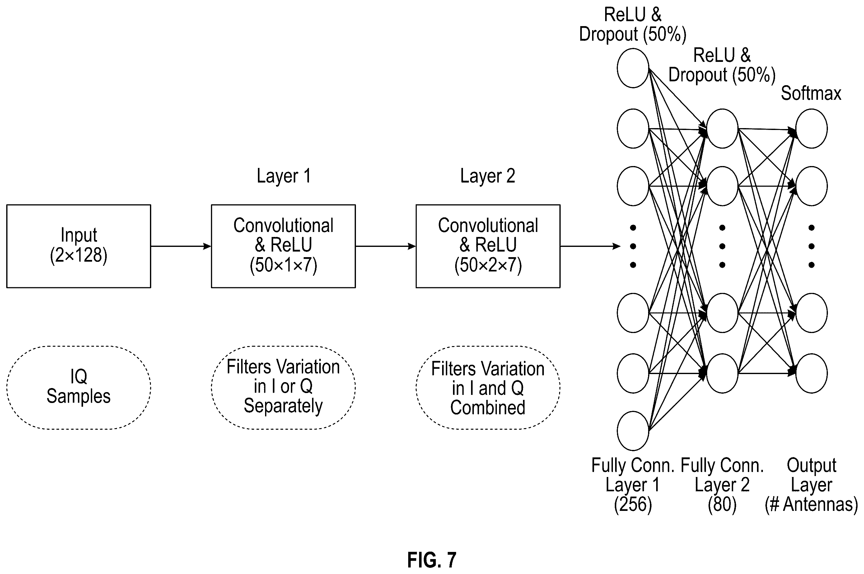 Patent US12552104 Figure 6 – Additively manufactured engineered fingerprint (AMEF) antenna and related detection