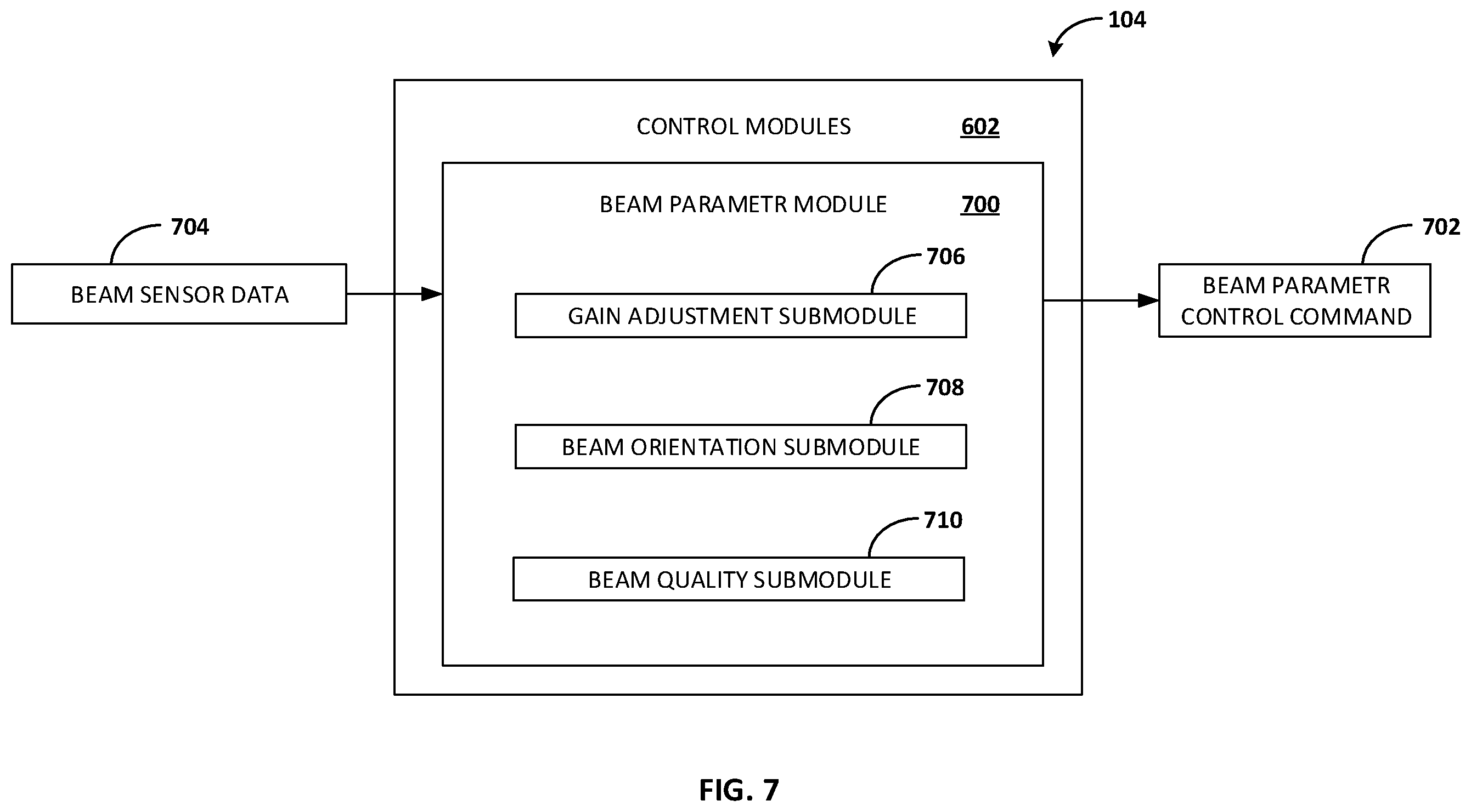Patent US12552105 Figure 10 – Alignment of energy beams in additive manufacturing systems and machines