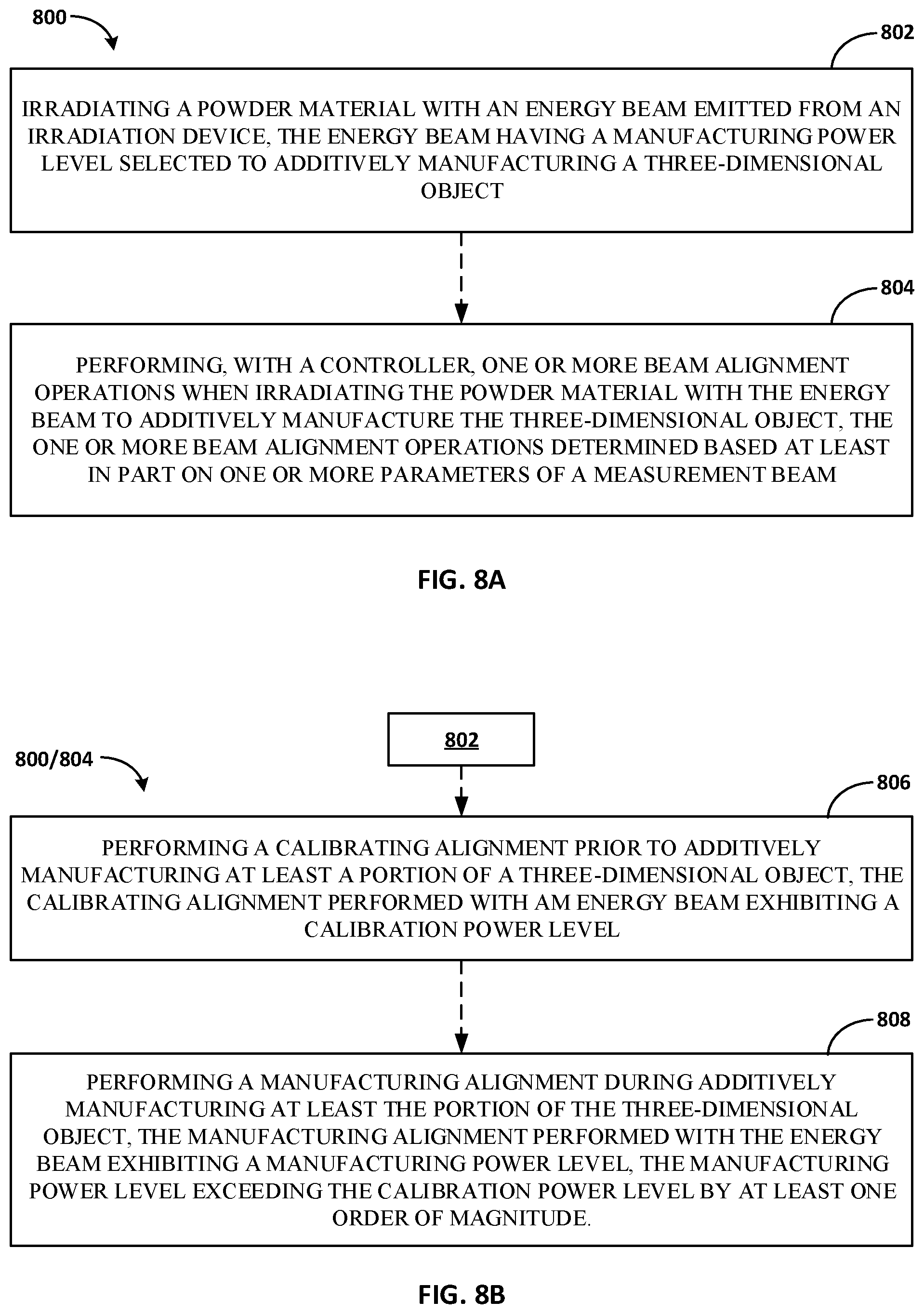 Patent US12552105 Figure 11 – Alignment of energy beams in additive manufacturing systems and machines