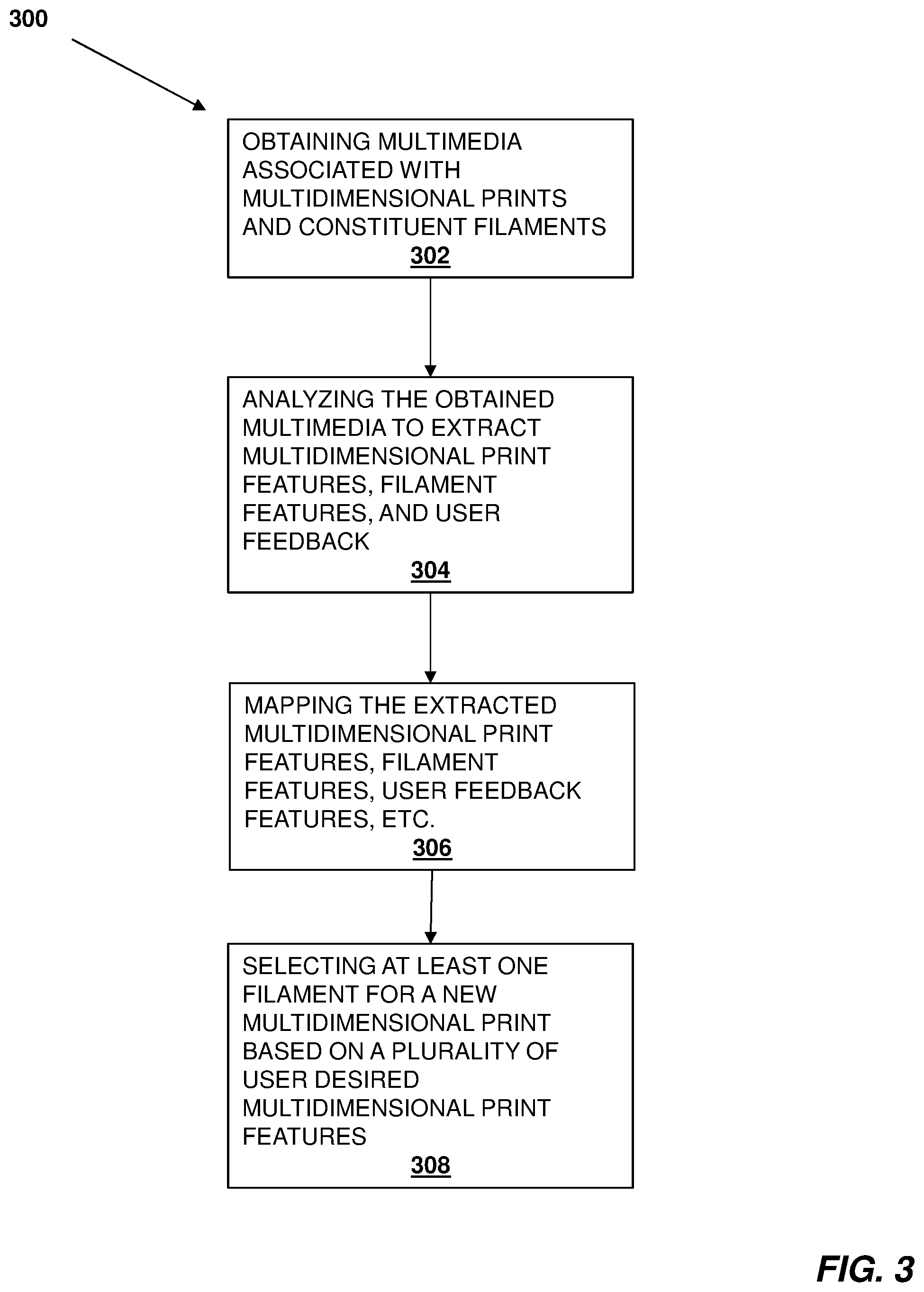Patent US12552106 Figure 3 – Autonomous filament selection for multidimensional printers