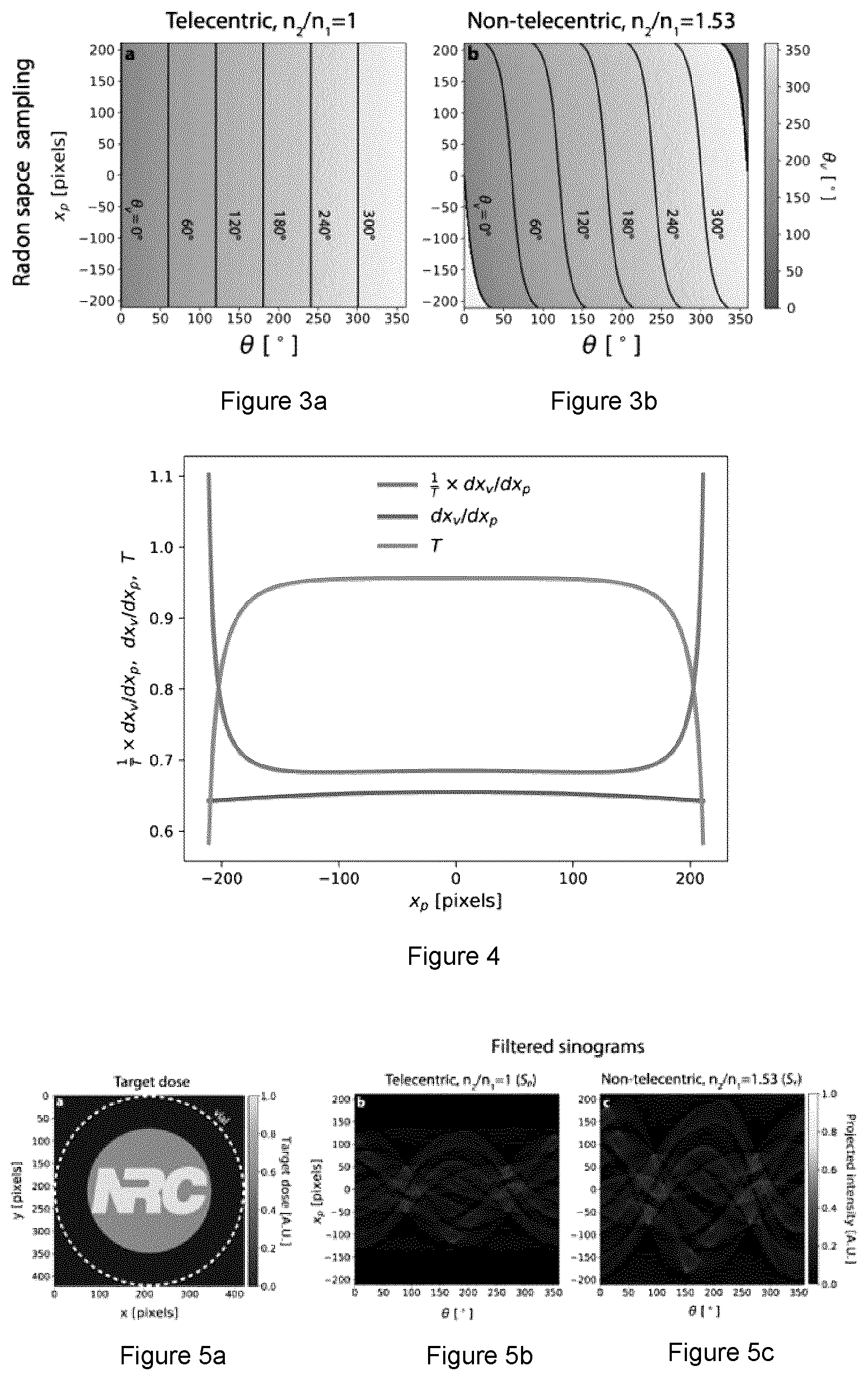 Patent US12552107 Figure 3 – Method for correcting ray distortions in tomographic 3D printing